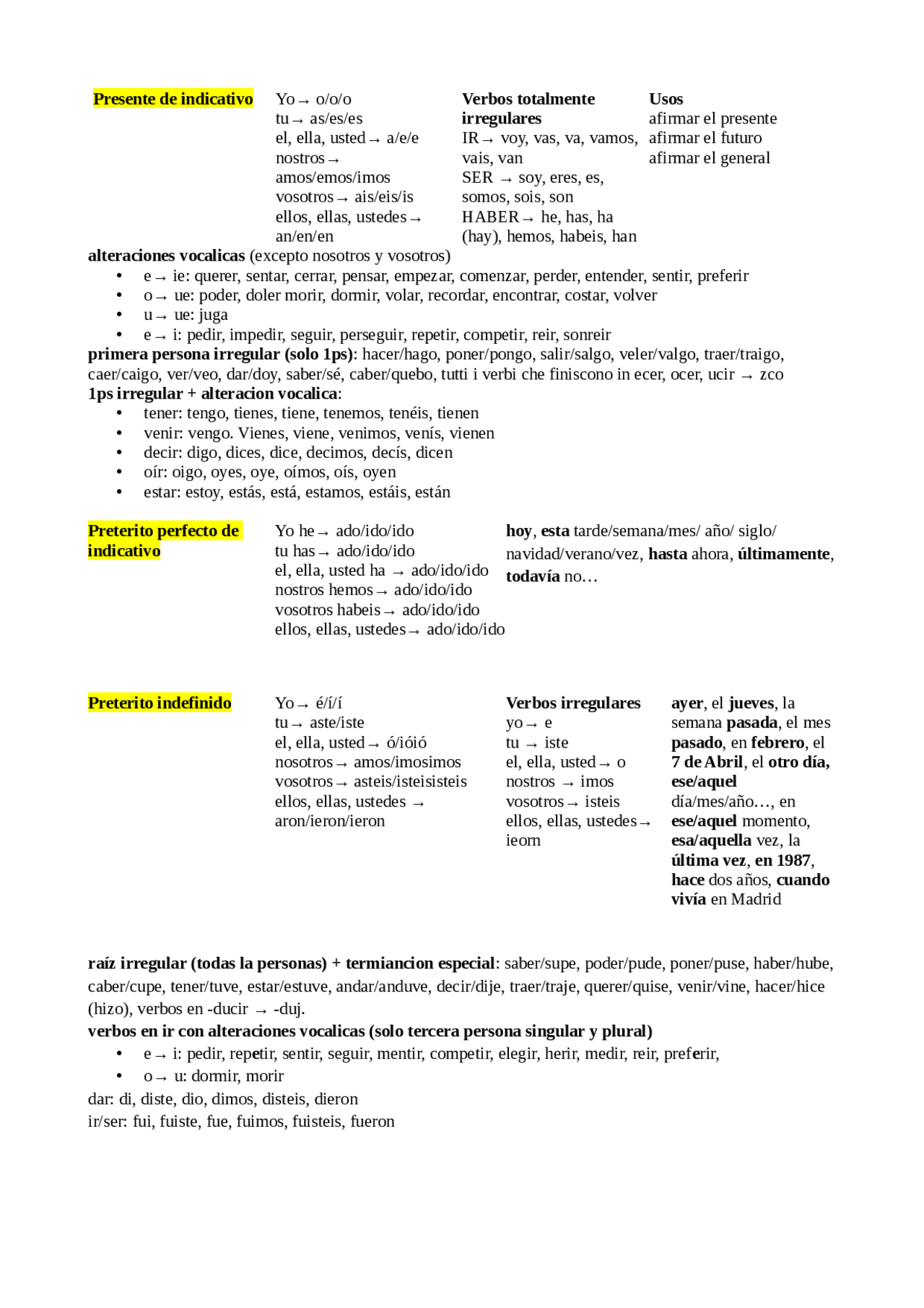 Regole Di Grammatica Spagnolo Docsity regole-di-grammatica-spagnolo-docsity