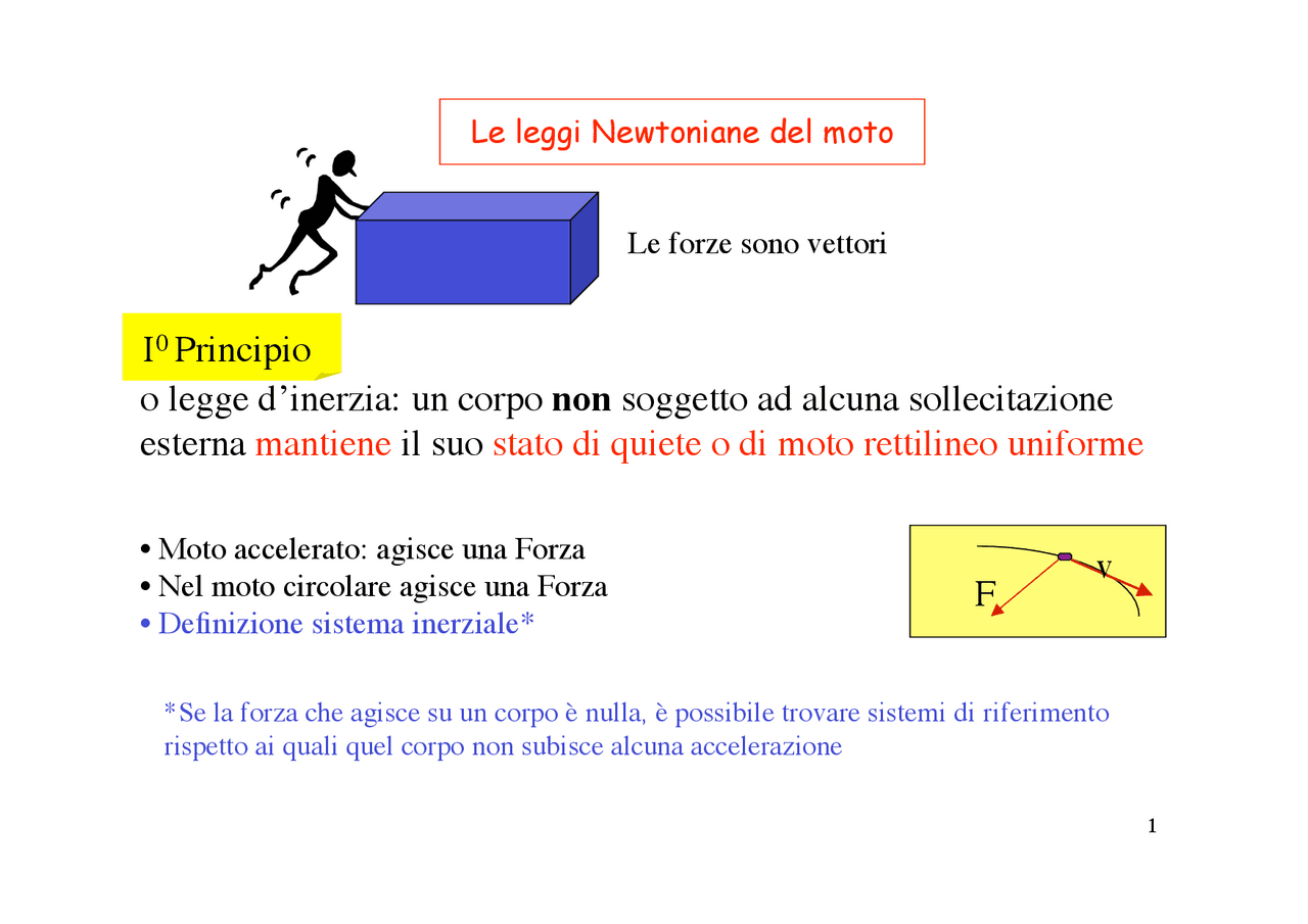 Fisica idee e concetti | Dispense di Fisica | Docsity