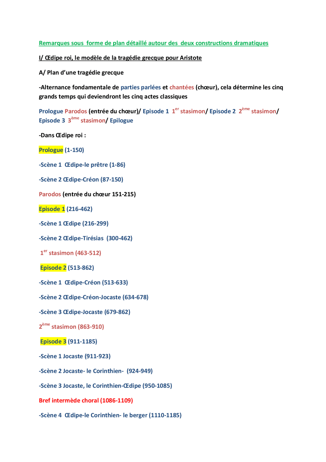 Oedipe Roi Plan D Une Tragedie Grecque Docsity