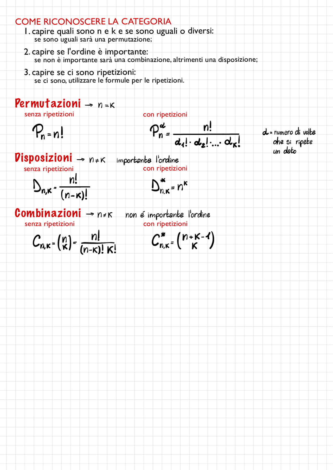 Calcolo combinatorio - formule | Summaries of Mathematics | Docsity