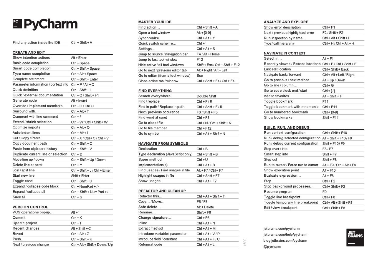 Python Cheat Sheet Key combinations - Docsity