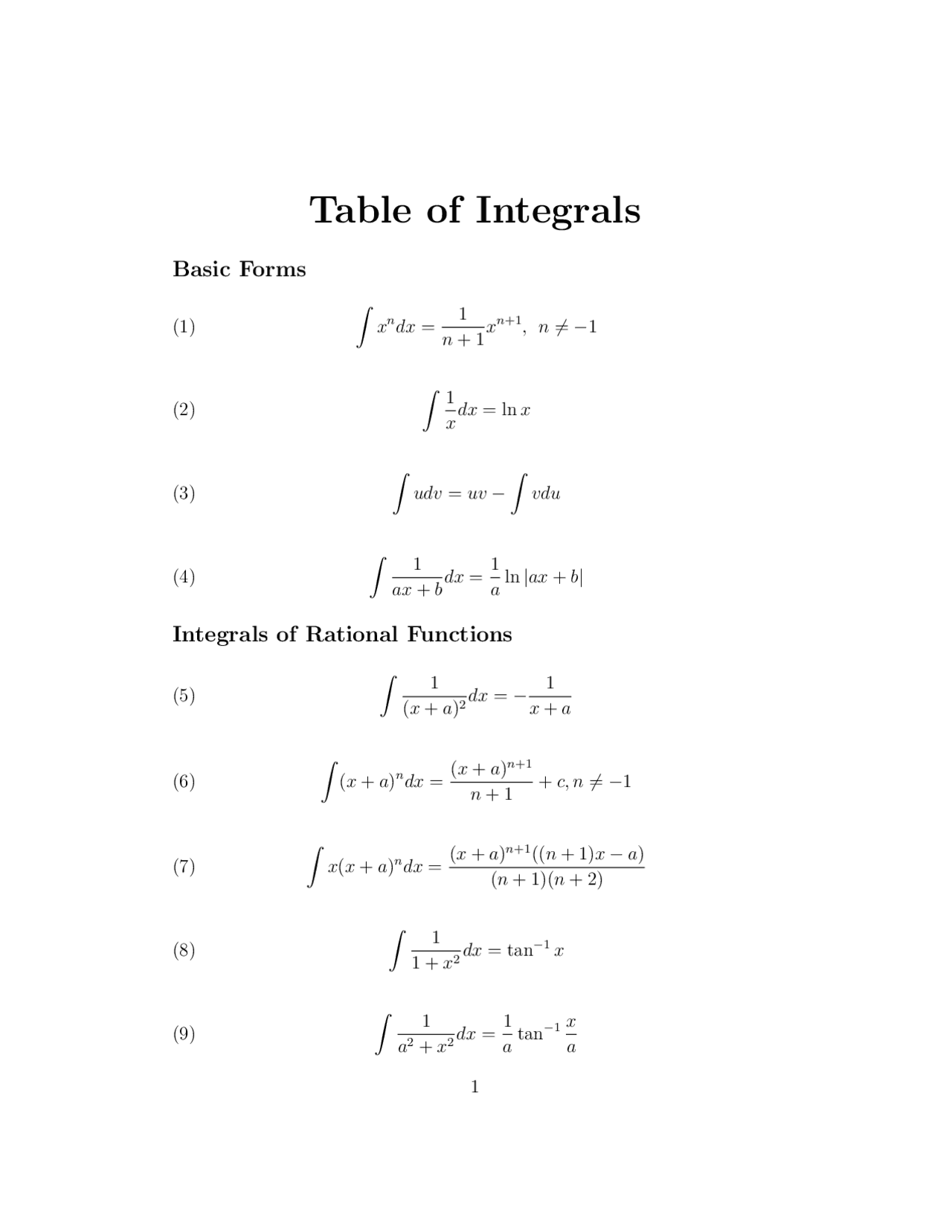 Table of most usefull Integrals | Exercícios Cálculo Diferencial e ...