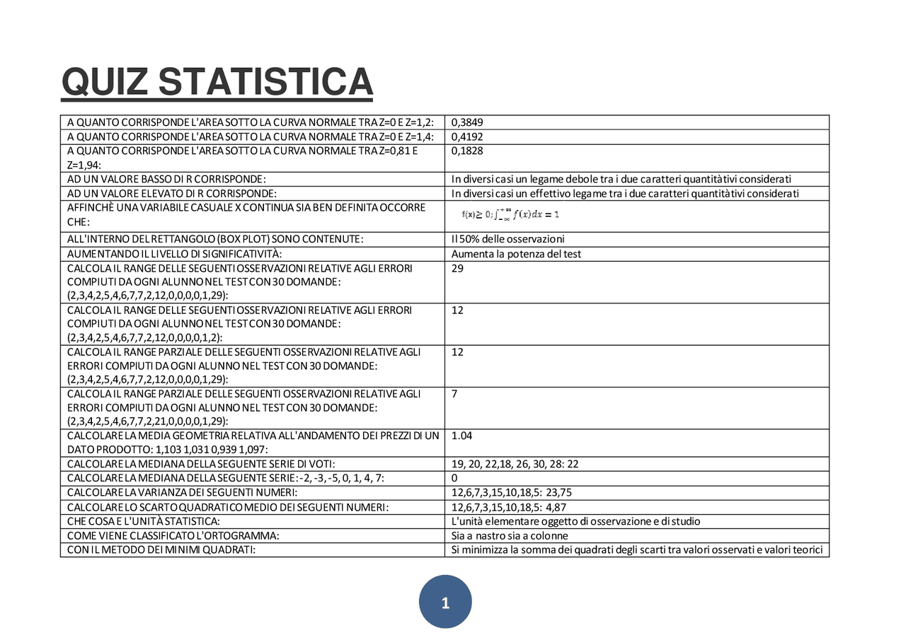 Tutte le domande dei test/esami di Statistica Pegaso | Prove d'esame di