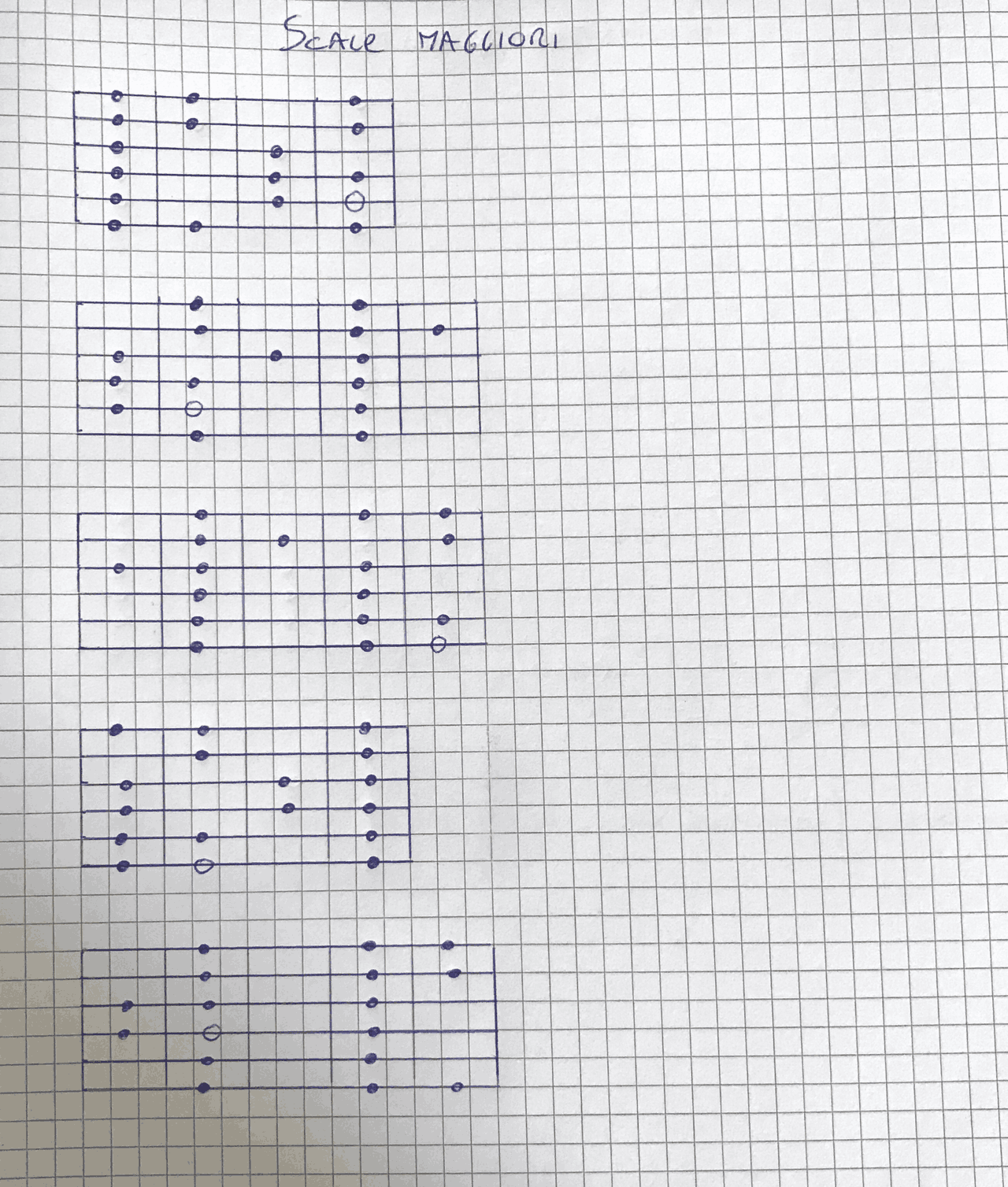 Scale E Arpeggi Per Tromba Di Massimo Picchioni - Tutte Le Tonalità