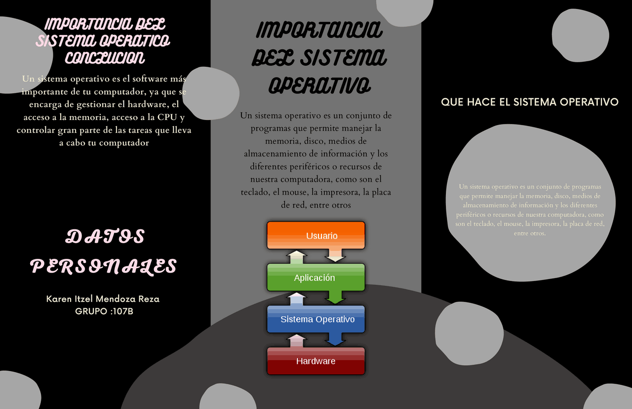 Sistemas Operativos Folleto - Docsity
