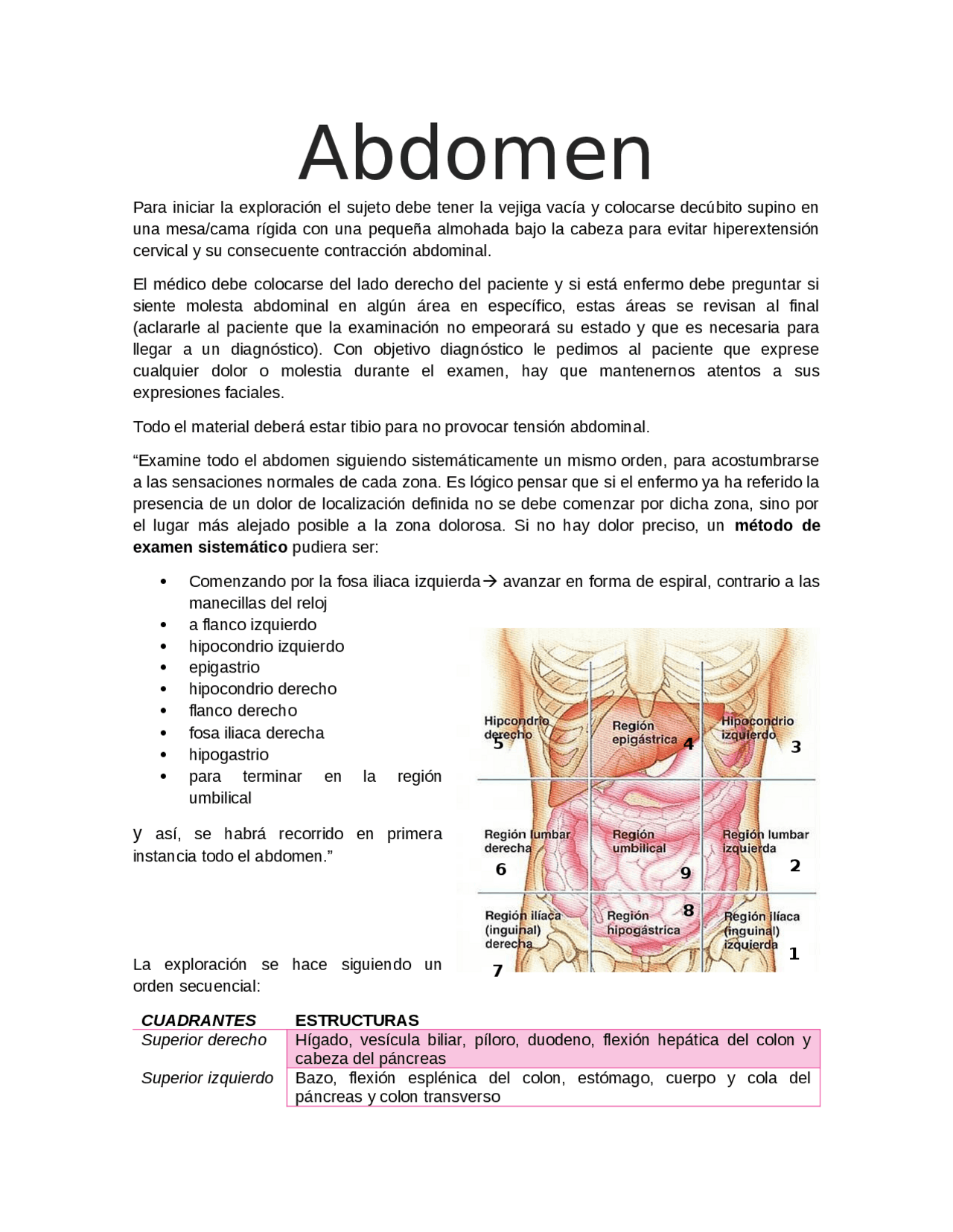 Abdomen exploracion | Resúmenes de Anatomía - Docsity