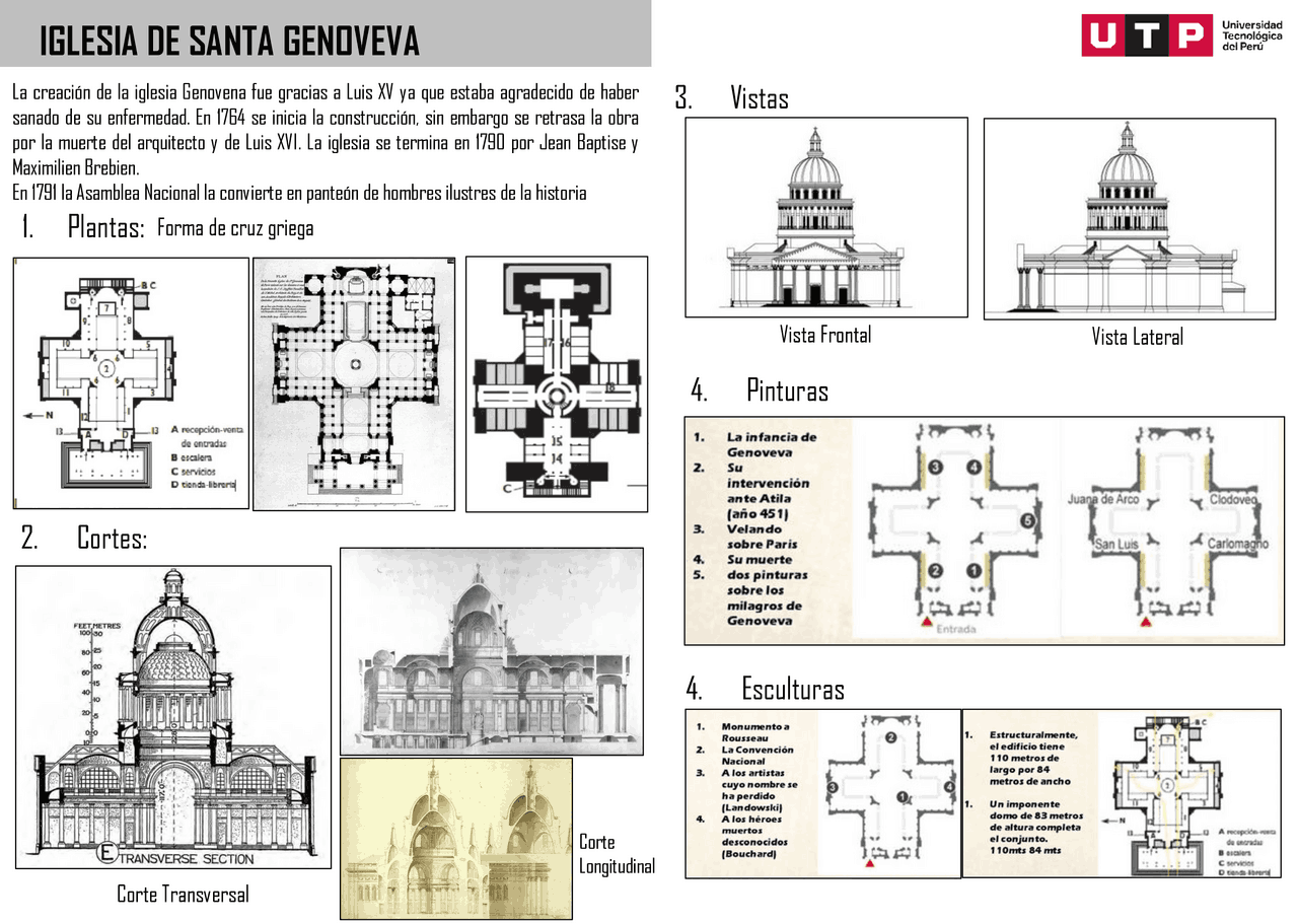 ANALISIS IGLESIA SANTA GENOVEVA | Diapositivas de Historia - Docsity
