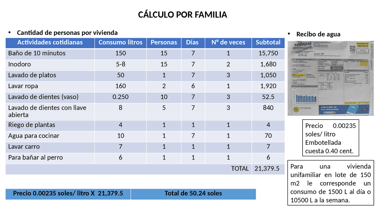 Calculadora De Agua Por Kg - BRAINCP