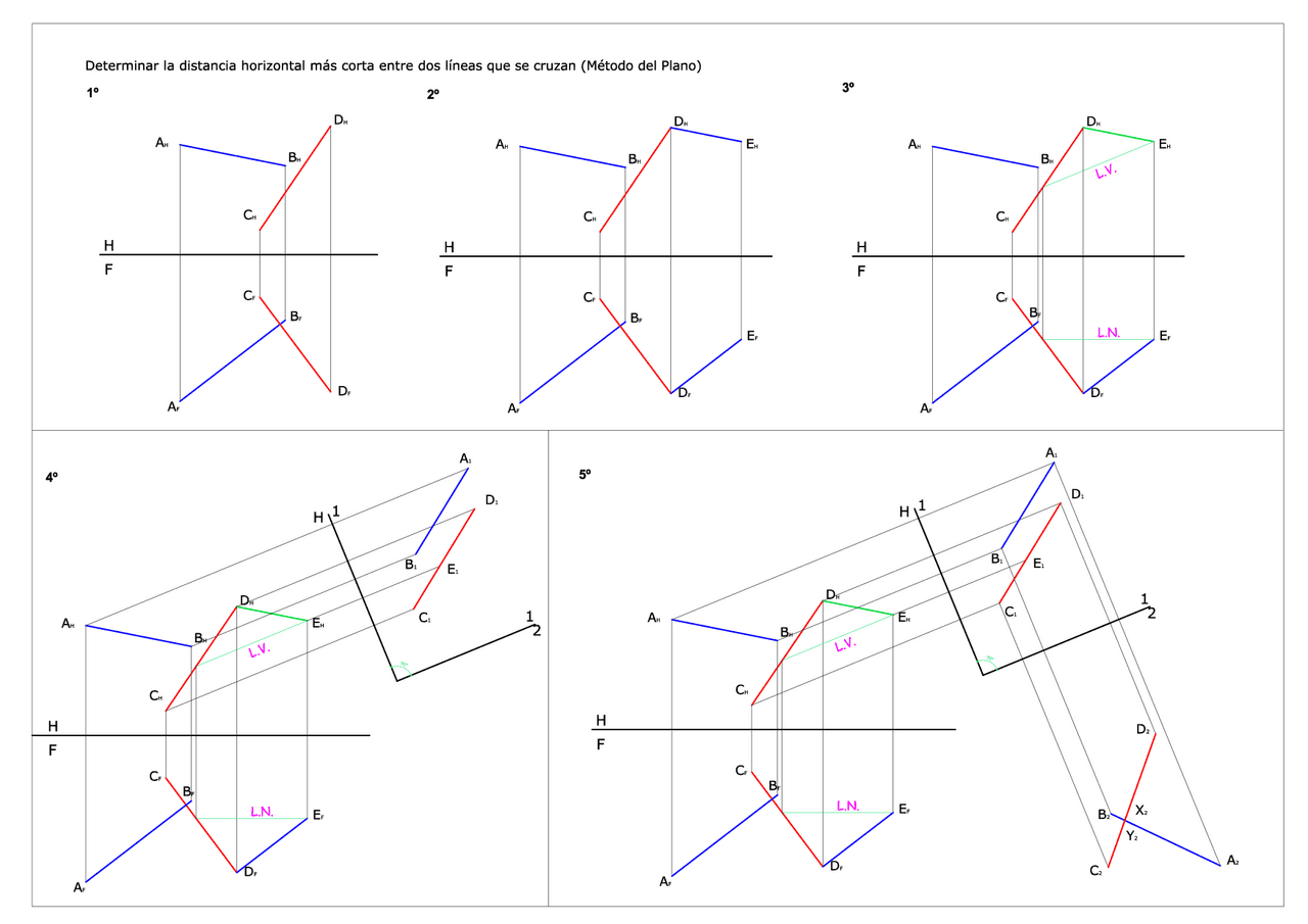 DIBUJO TÉCNICO II (INGENIERIA) - Docsity