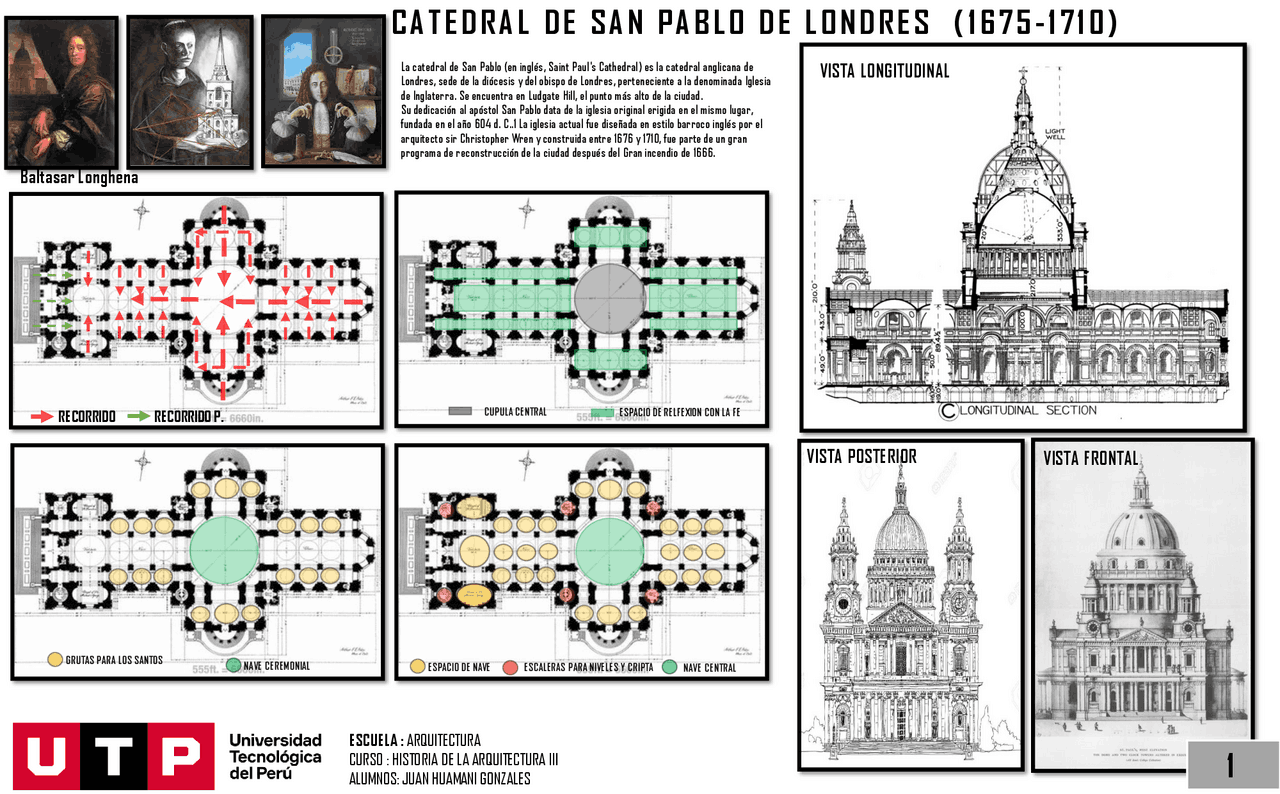 Catedral de san pablo en londres - Docsity