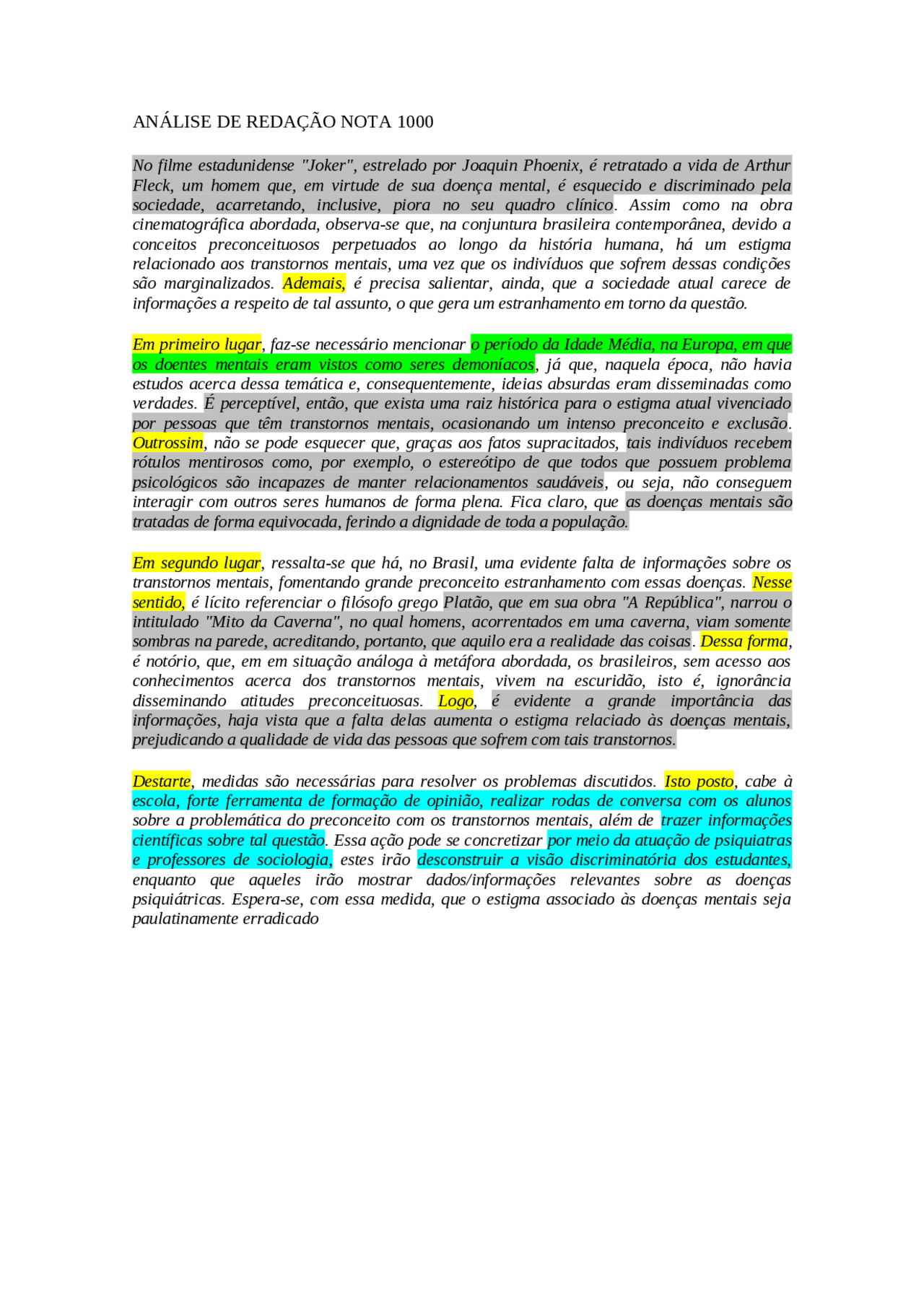 Estrutura Redacao Nota 1000 - RETOEDU