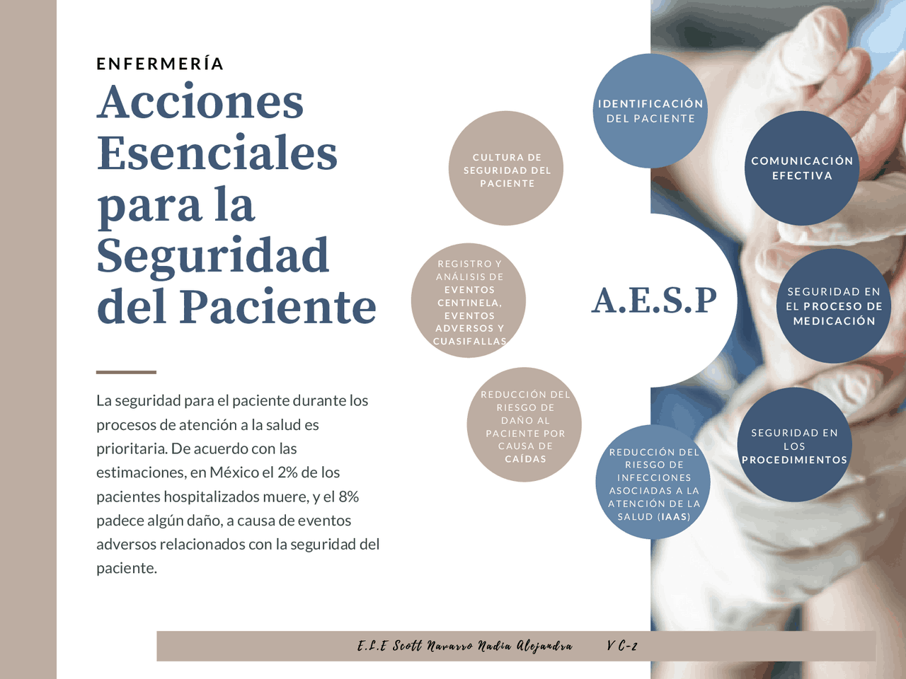 Acciones Esenciales para la Seguridad del Paciente - Docsity