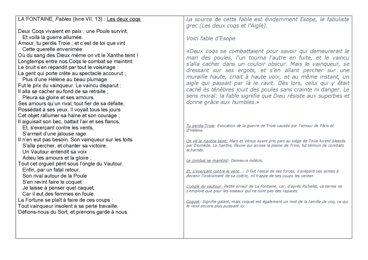 Les deux coqs, La Fontaine: Lecture analytique - Docsity