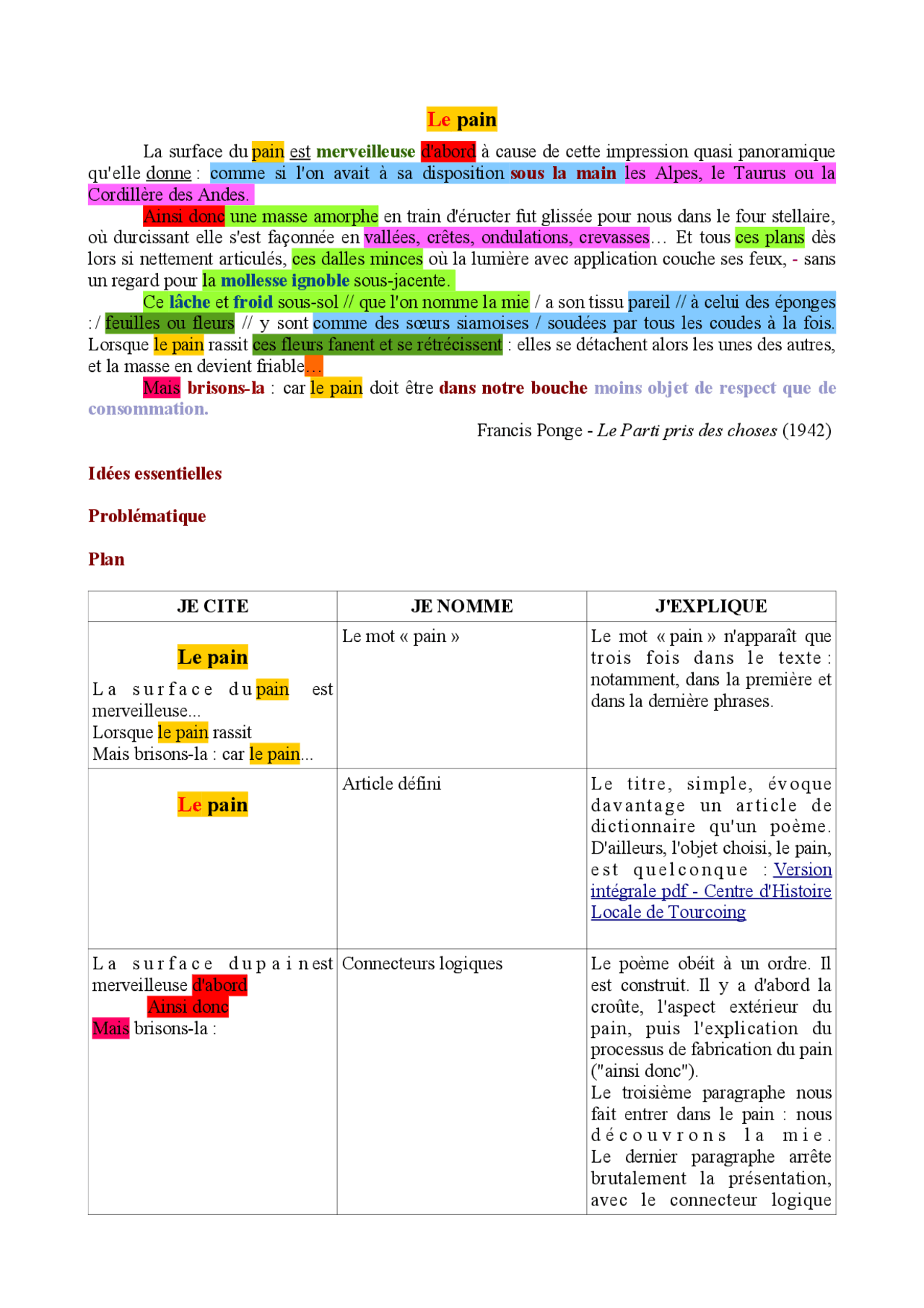 Le Pain Francis Ponges Analyse Linéaire Ponge, Le Parti pris des choses - Pain | Lectures Littérature | Docsity