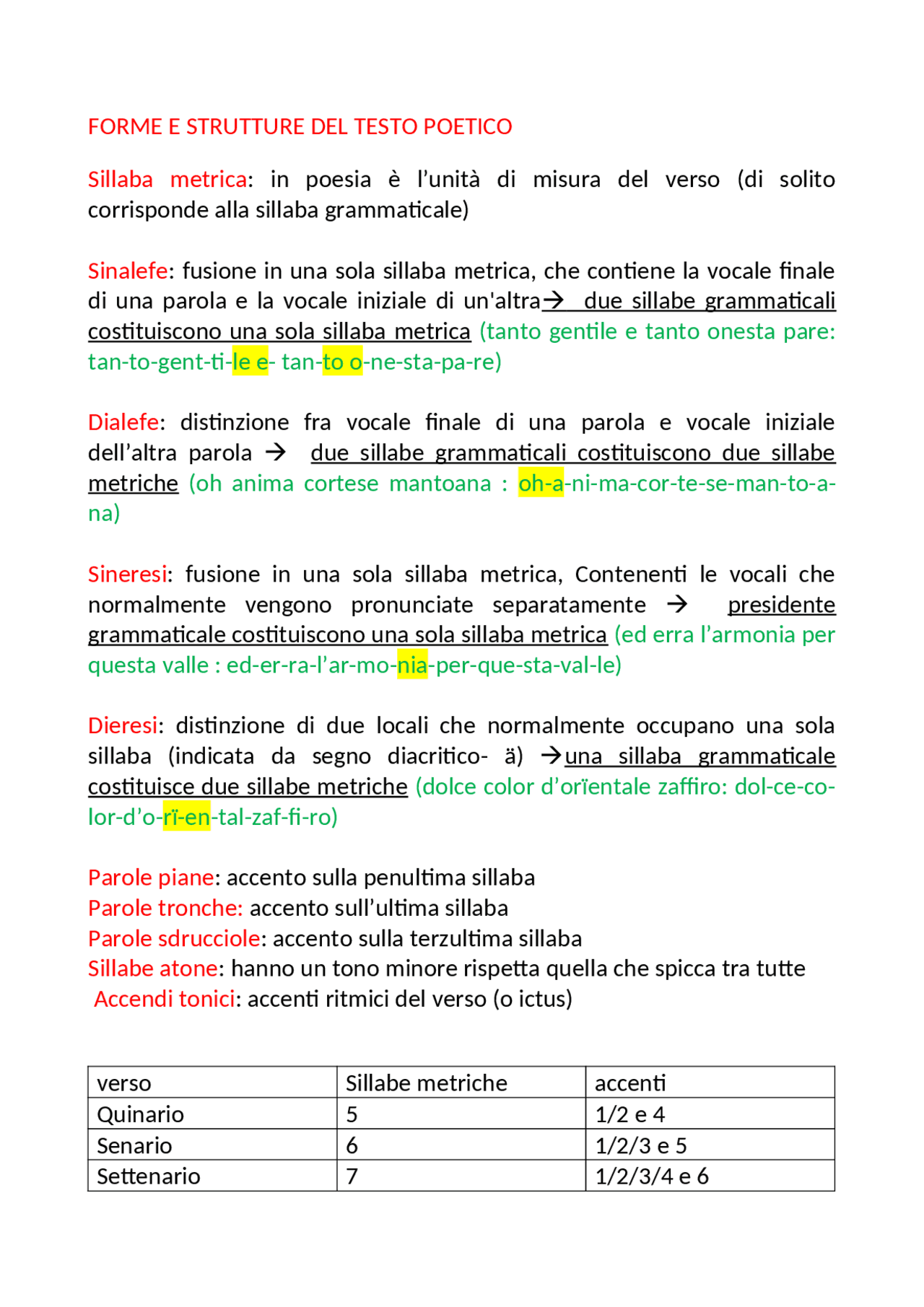 riassunto-poesia-figure-retoriche-schemi-e-mappe-concettuali-di