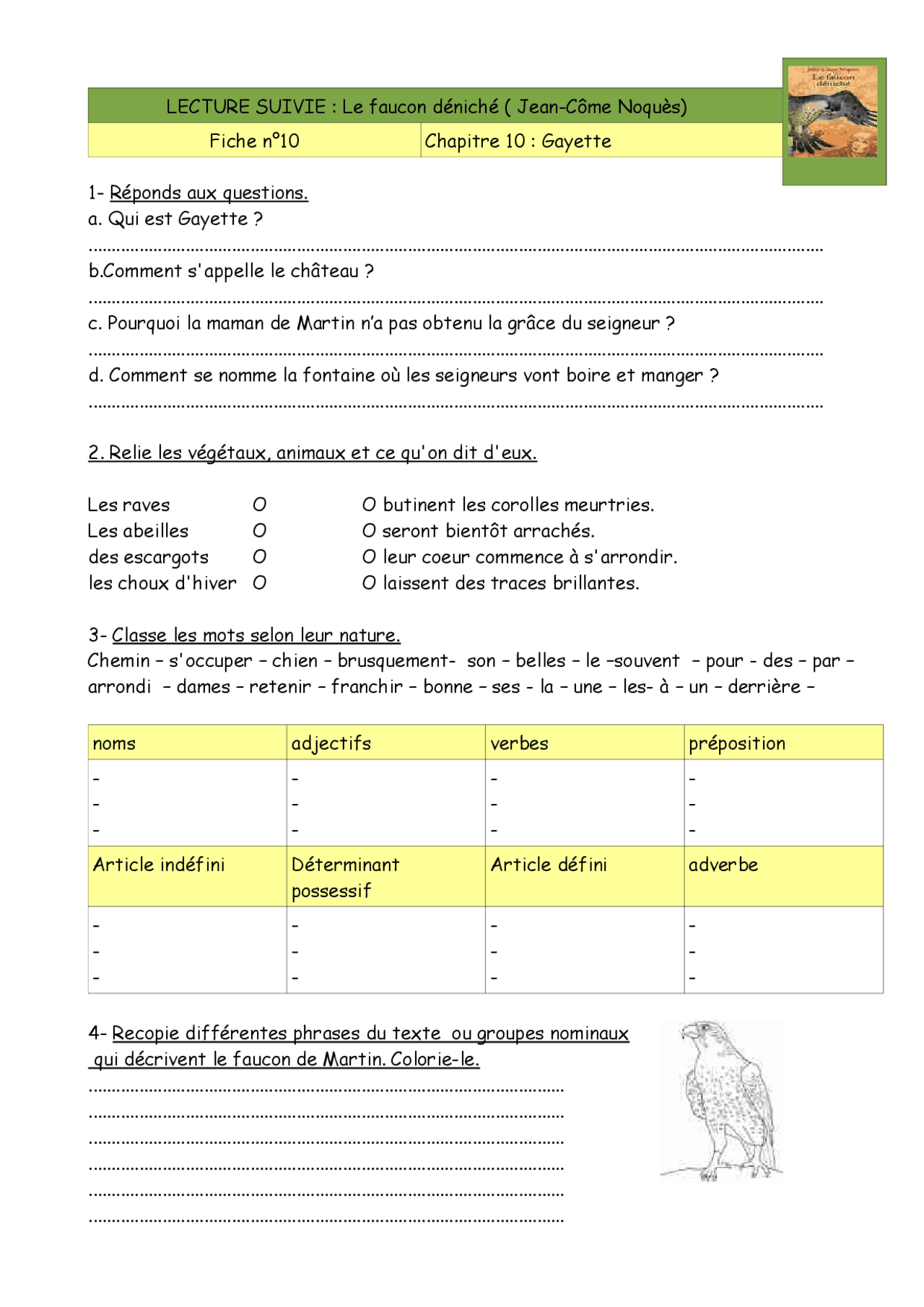 Questionnaire De Lecture Le Voyage Inspiré 5eme Le faucon déniché (Jean-Côme Noquès) - questionnaire | Exercices  Littérature | Docsity