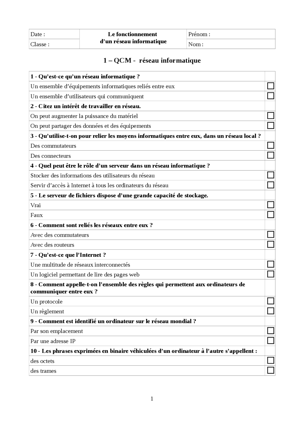 Questionnaire Informatique Débutant – DABBV