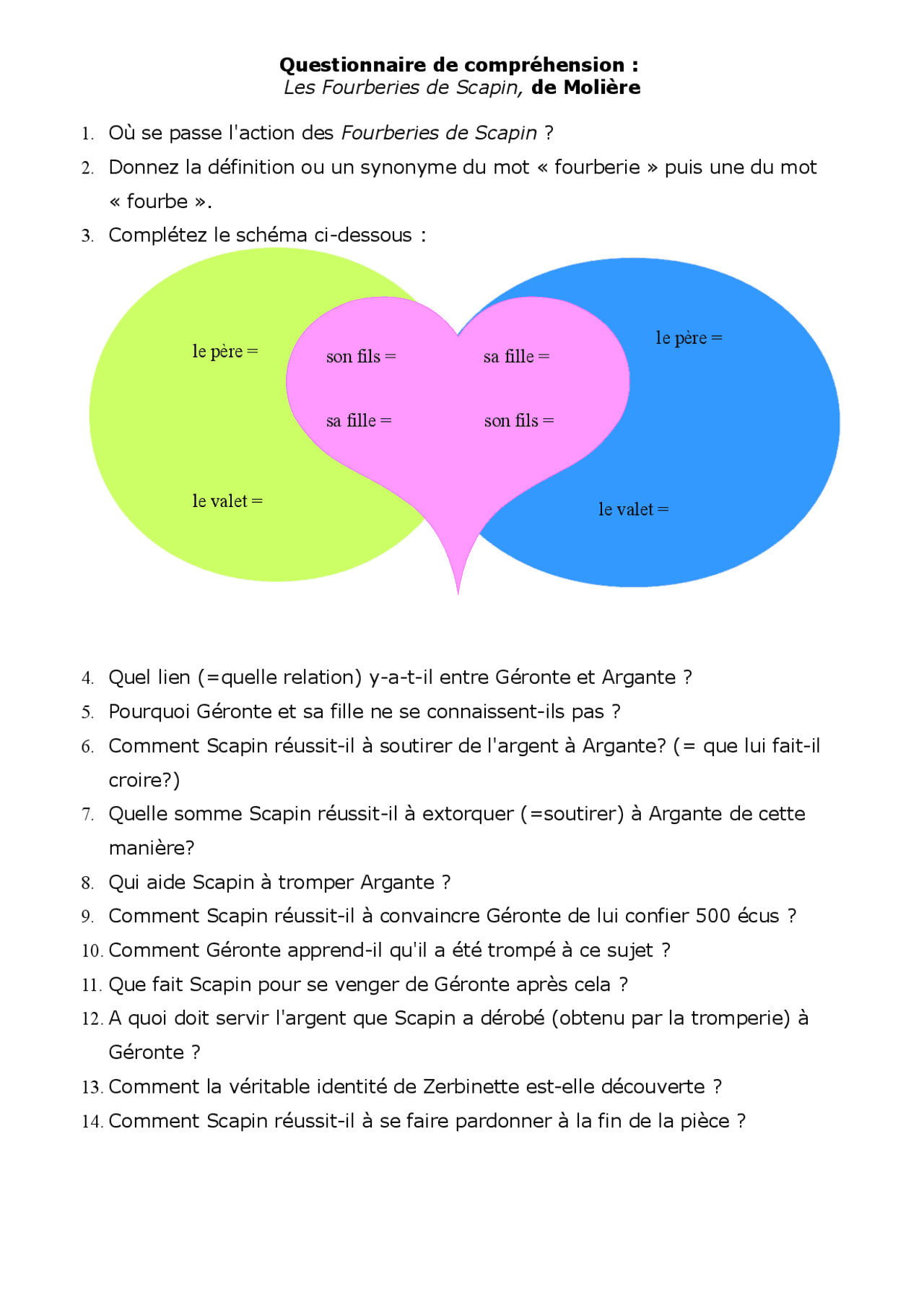 Les Fourberies De Scapin Questions Reponses Acte 1 Scene 4 Les Fourberies de Scapin, de Molière - Questionnaire | Exercices Théâtre |  Docsity