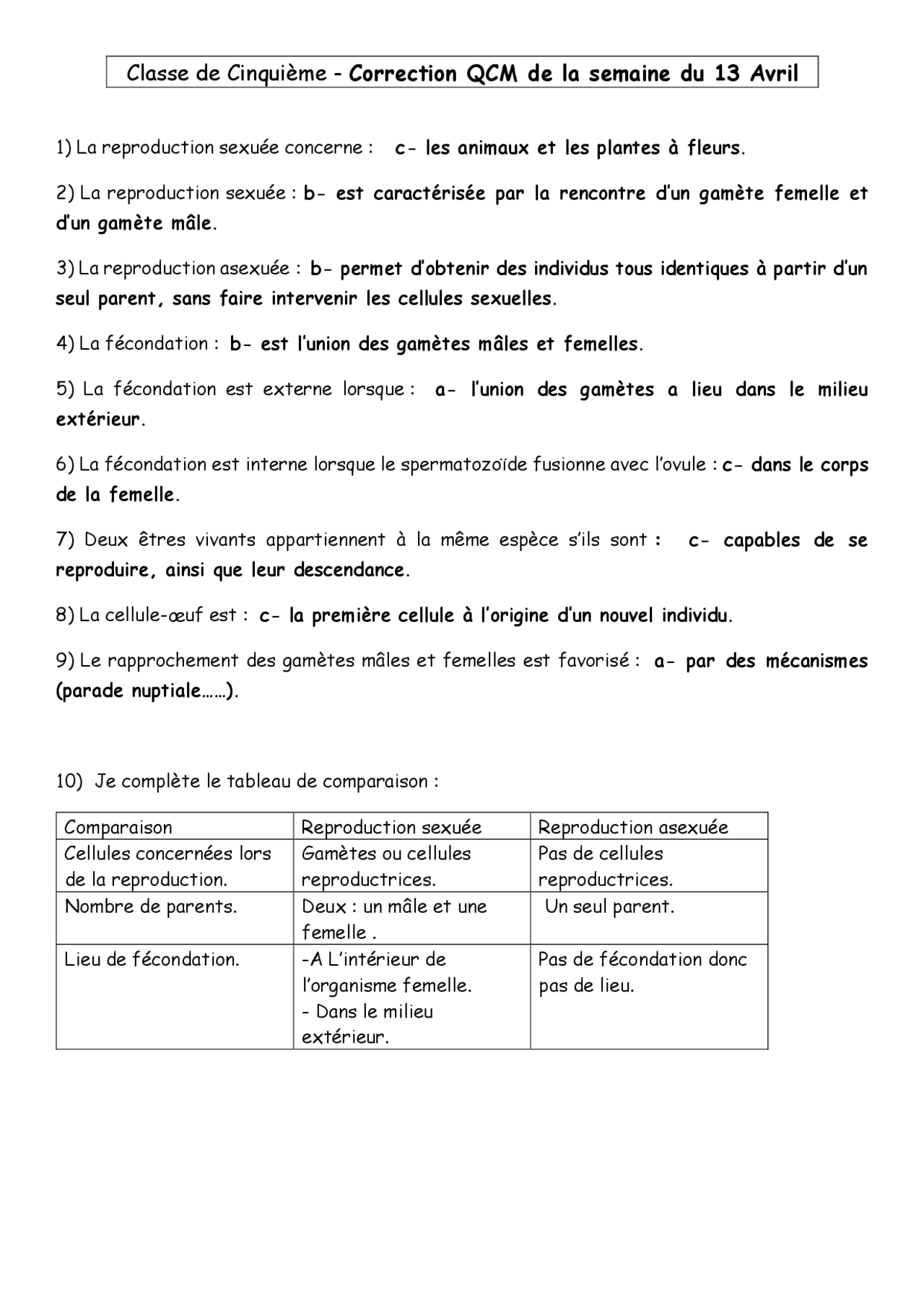 rencontre asexuée