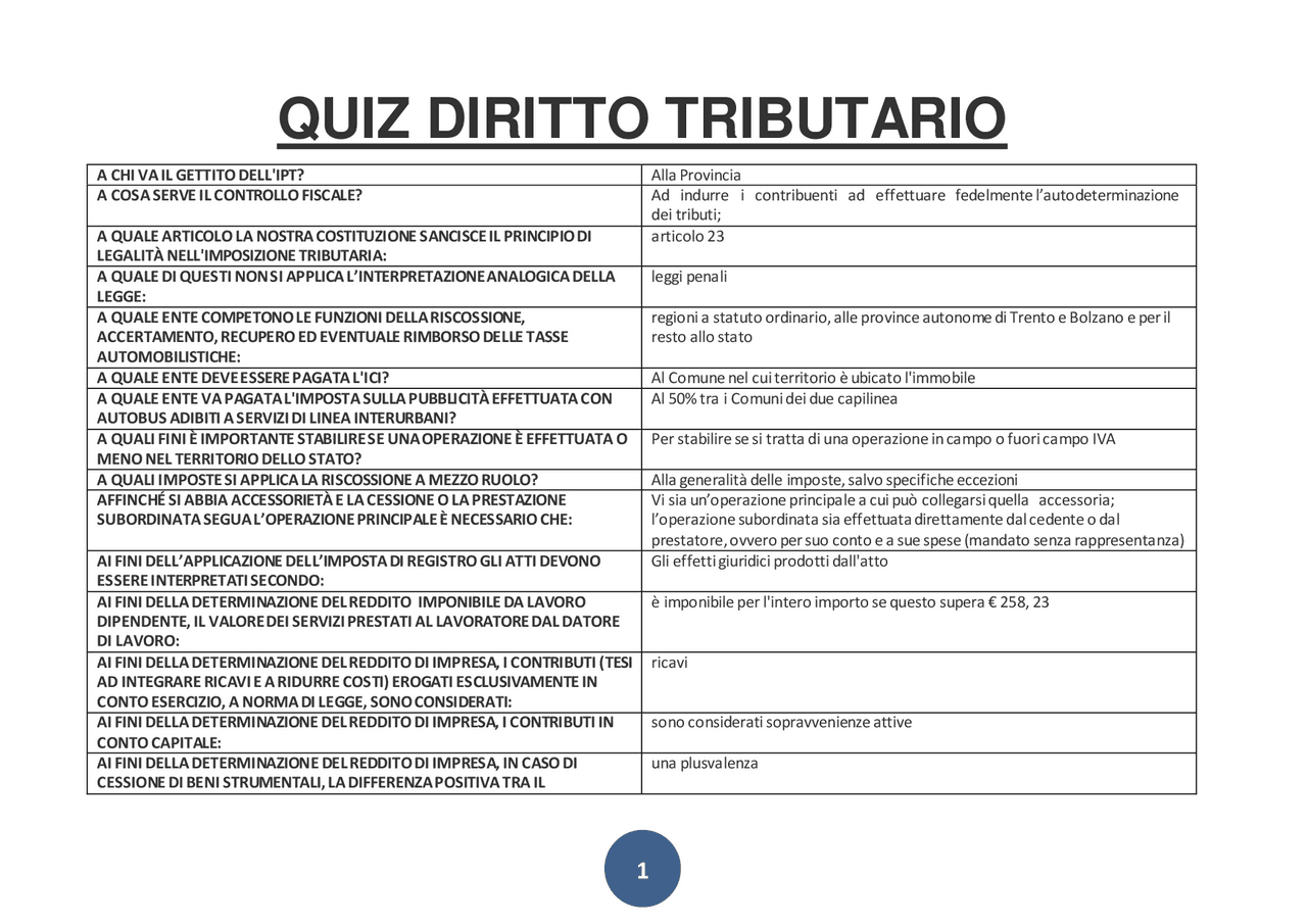 Tutte le domande dei test/esami di Diritto Tributario Pegaso - Docsity