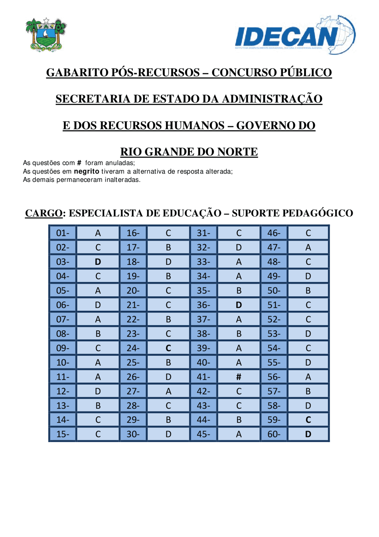 File Prova My files de provas anteriores | Provas Português (Gramática ...