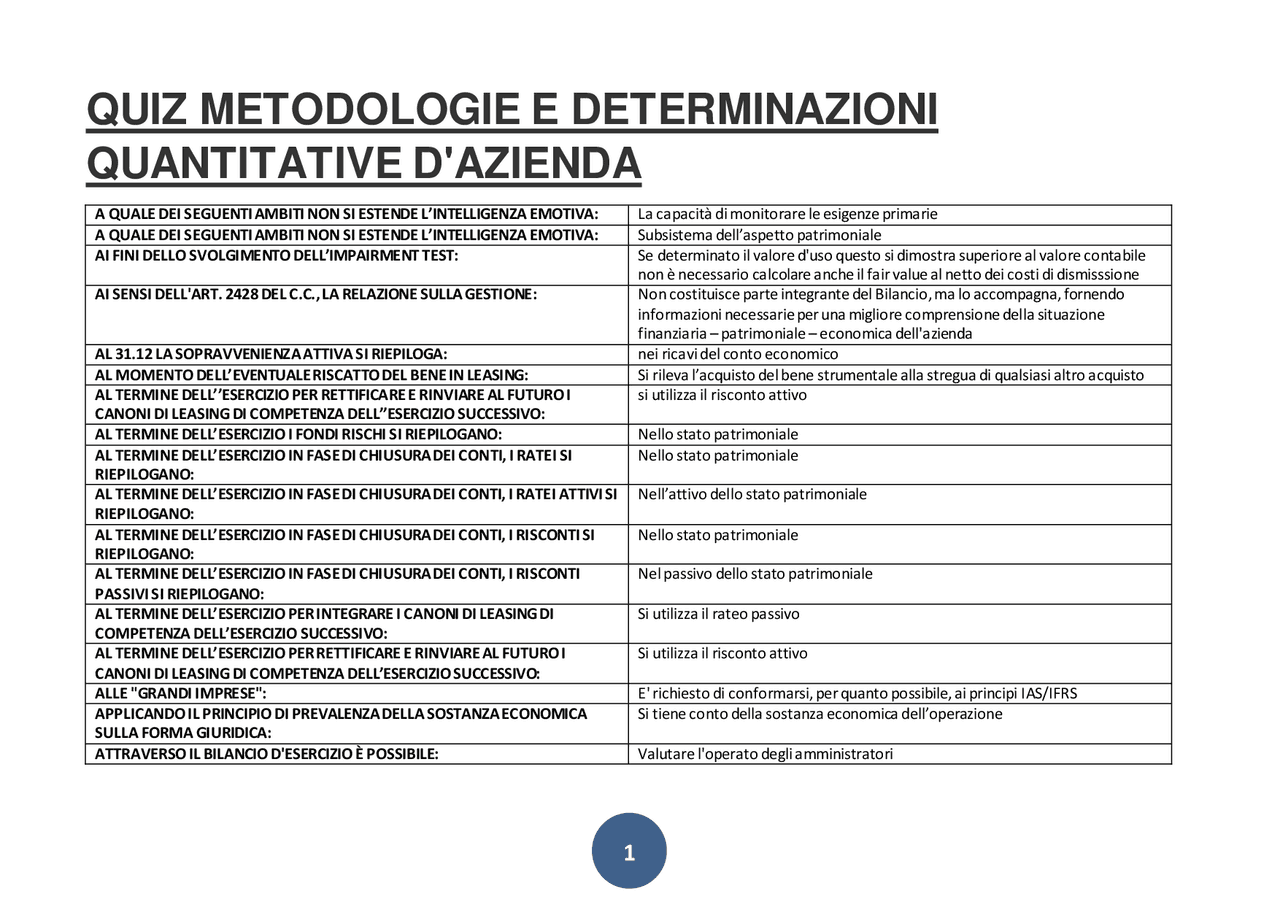 Tutte le domande dei test di Metodologie e Determinazioni Quantitative d'Azienda Pegaso Docsity Tutte le domande dei test di Metodologie e Determinazioni Quantitative d'Azienda Pegaso Docsity