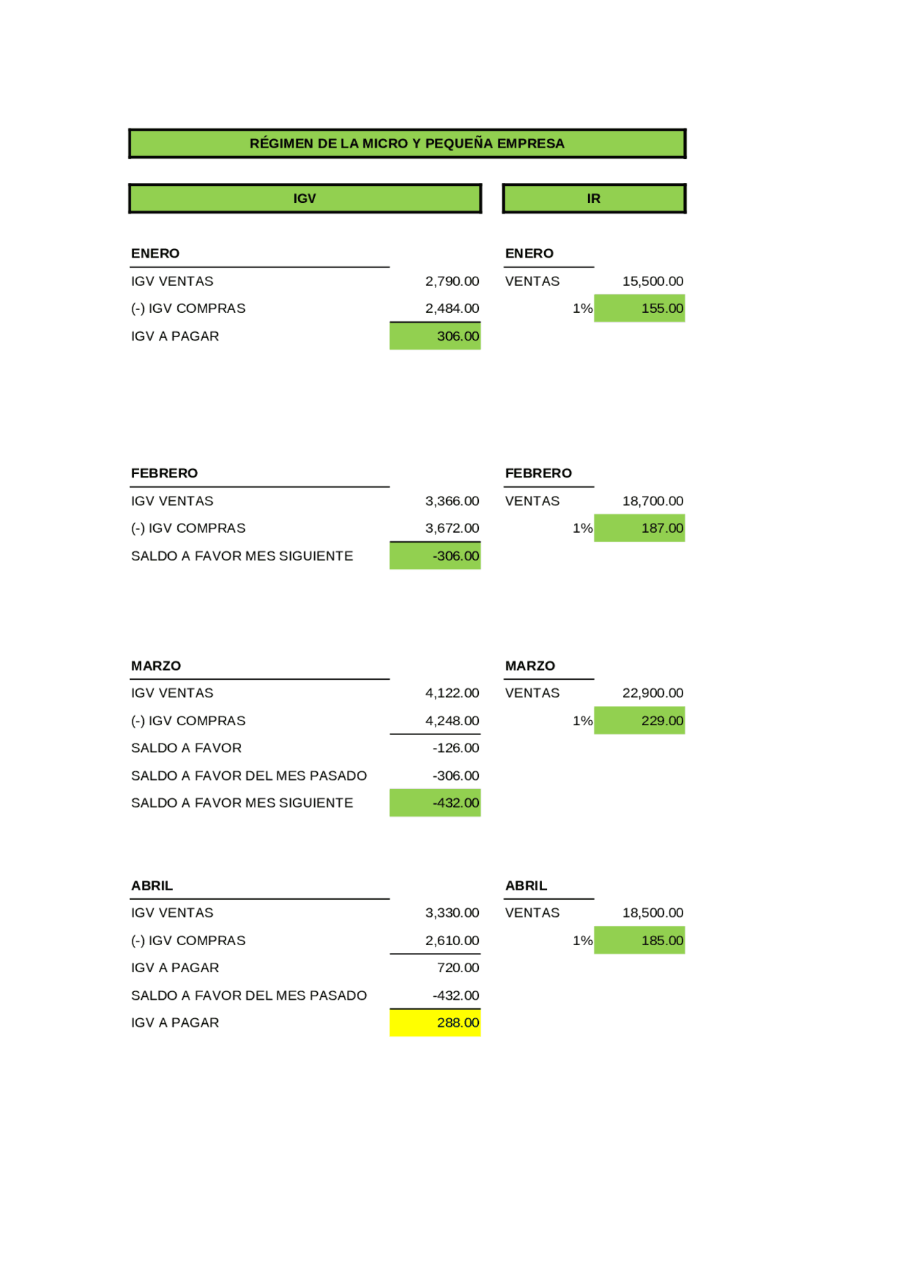Contabilidad Primer Ciclo Docsity