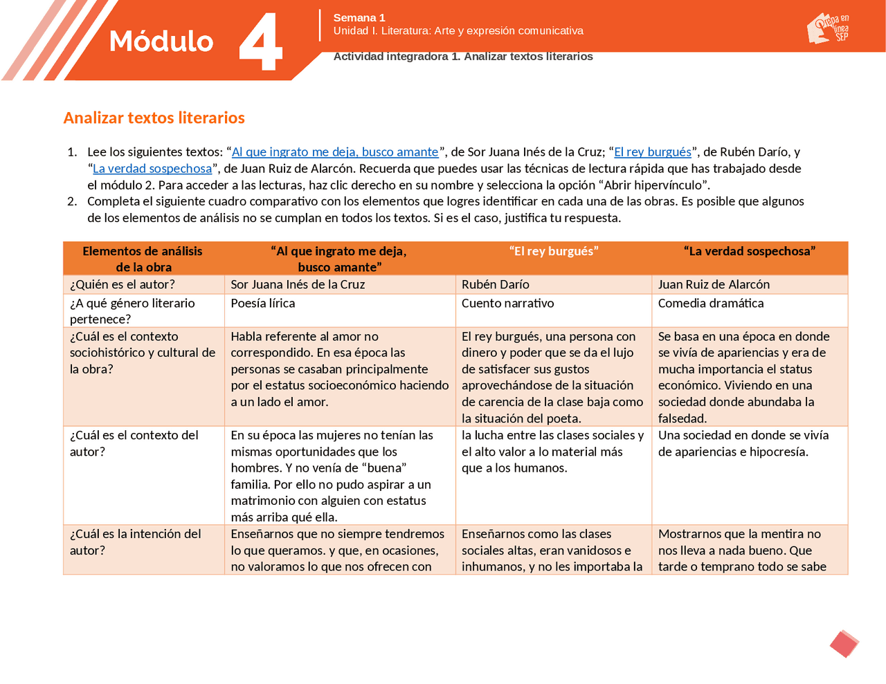 Actividad integradora 1. módulo 4. Analizar textos literarios
