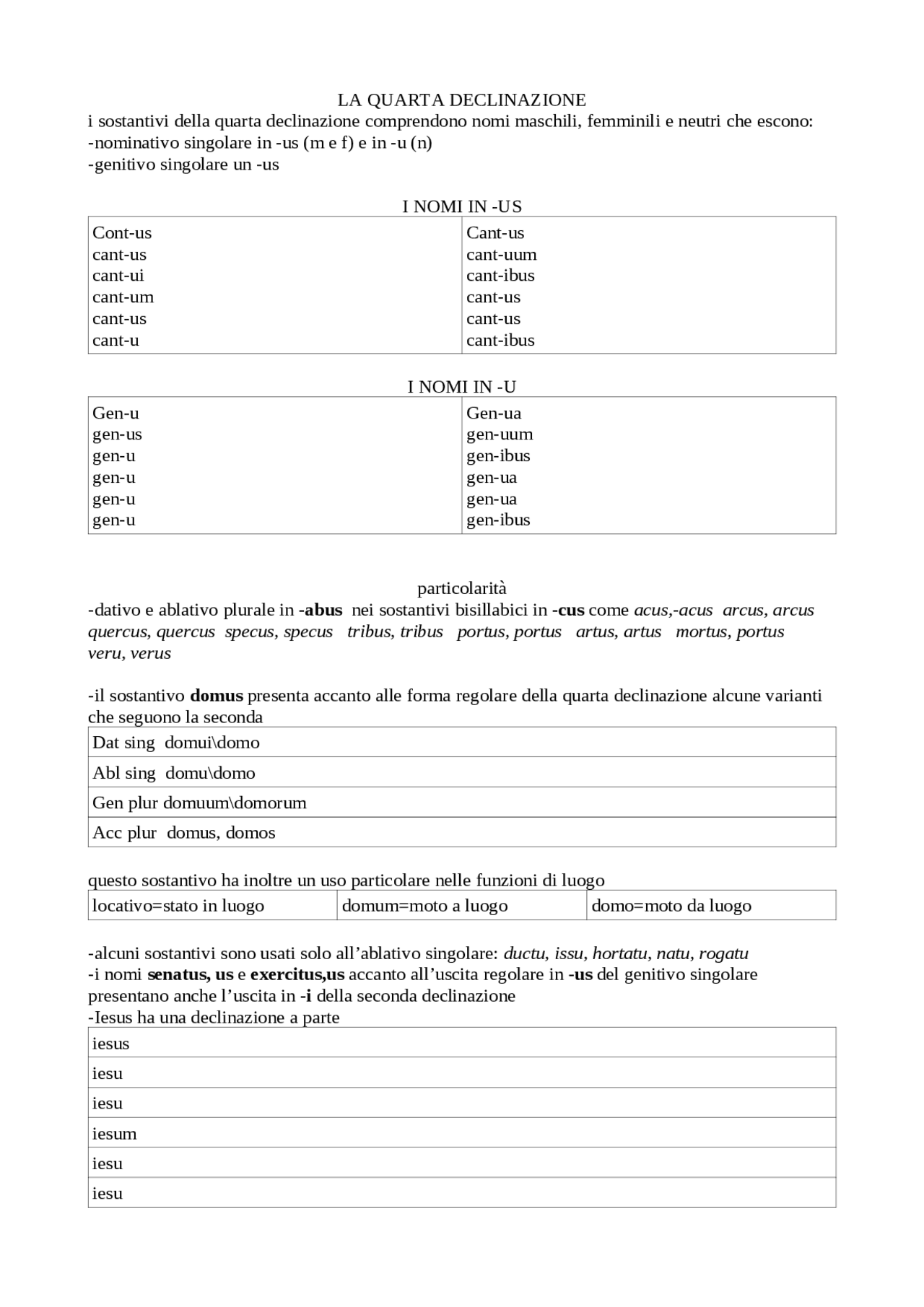 La quarta declinazione latina Appunti di Latino Docsity