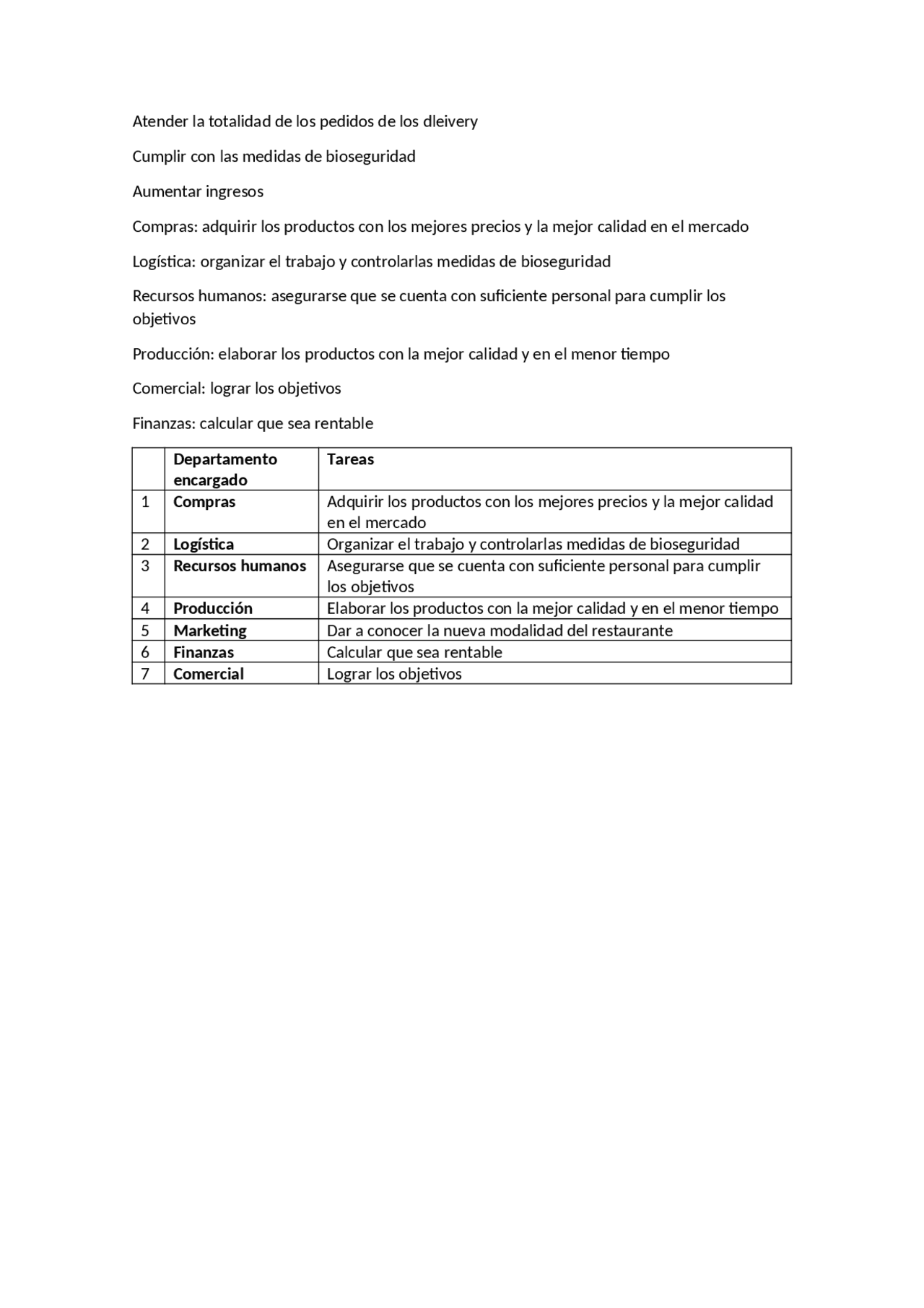 Ejemplos de como hacer una tabla - Docsity