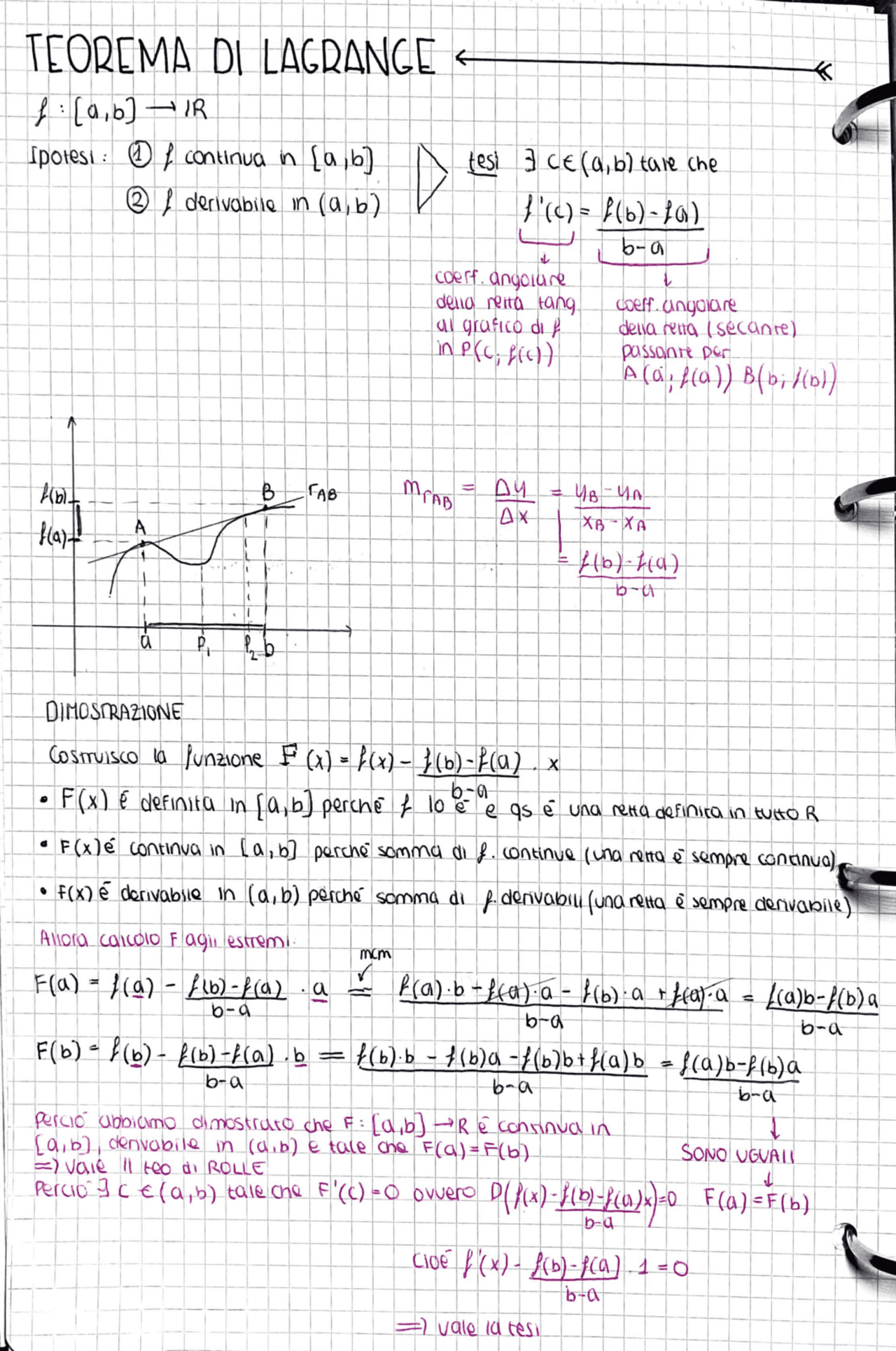Il teorema di Lagrange Docsity