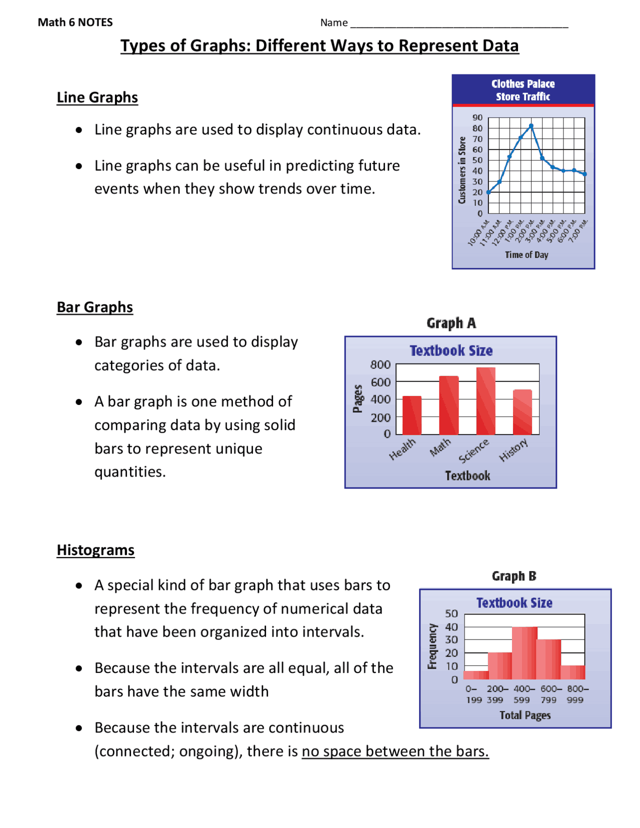 Statistics Graph Math Terms Intro to Statistics Graphs - Docsity