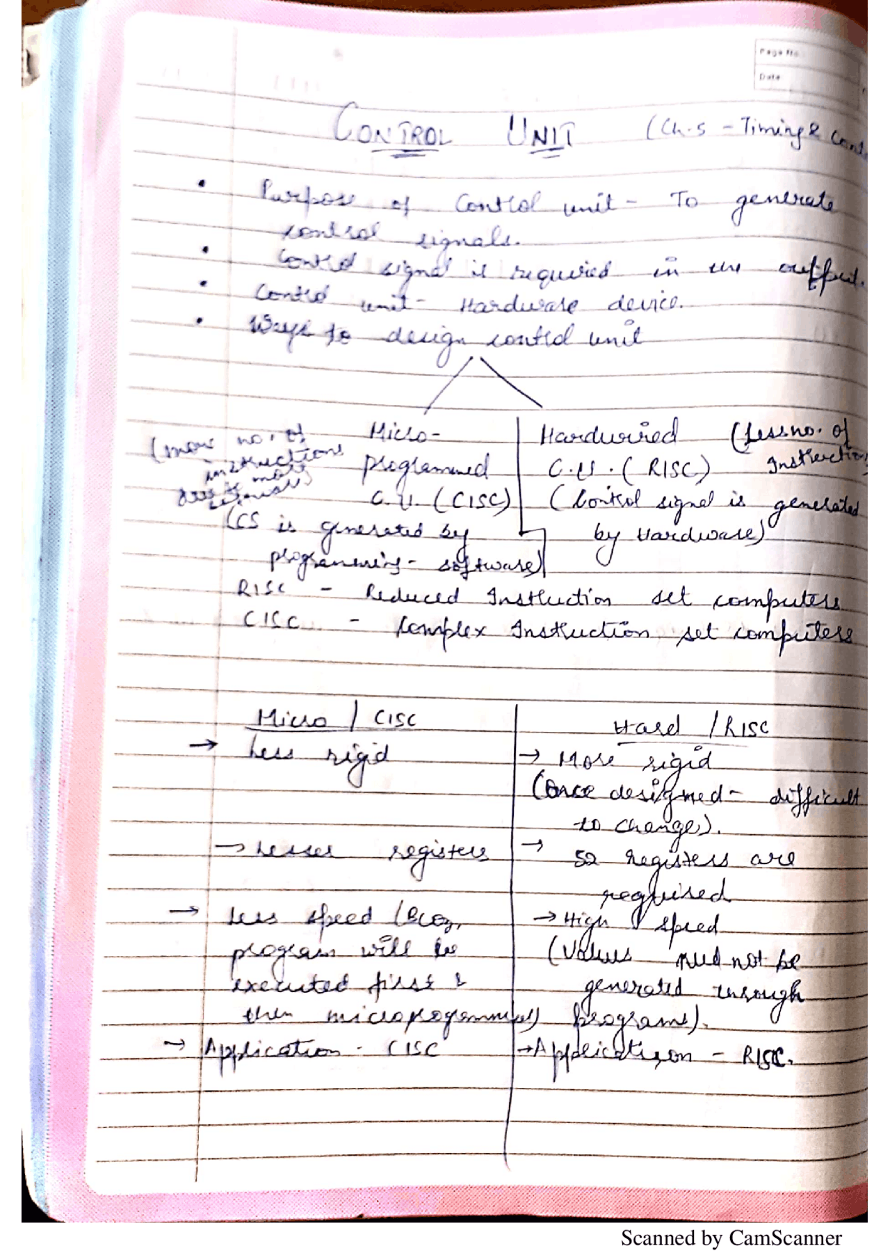 Notes of computer system architecture - Docsity