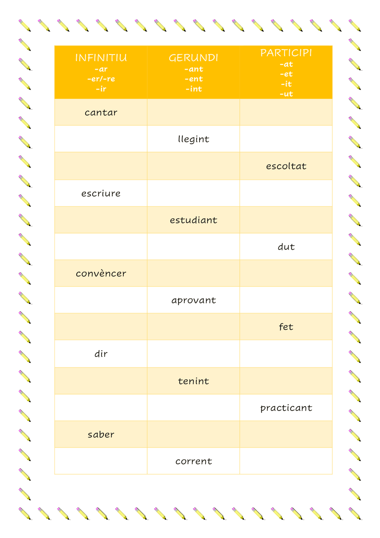 I Want Learn Meaning In Hindi