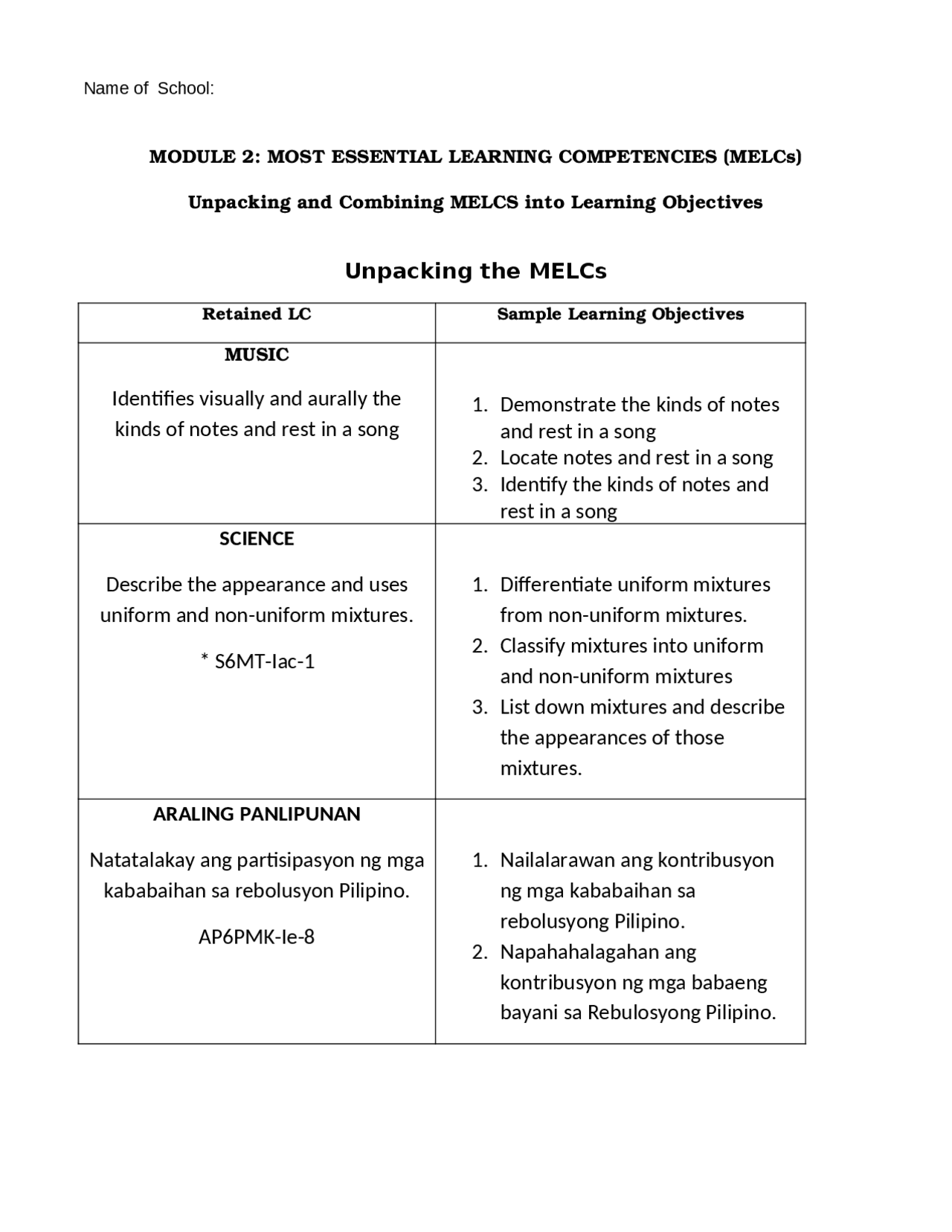 UNPACKING OF LEARNING COMPETENCIES | Summaries Science education | Docsity