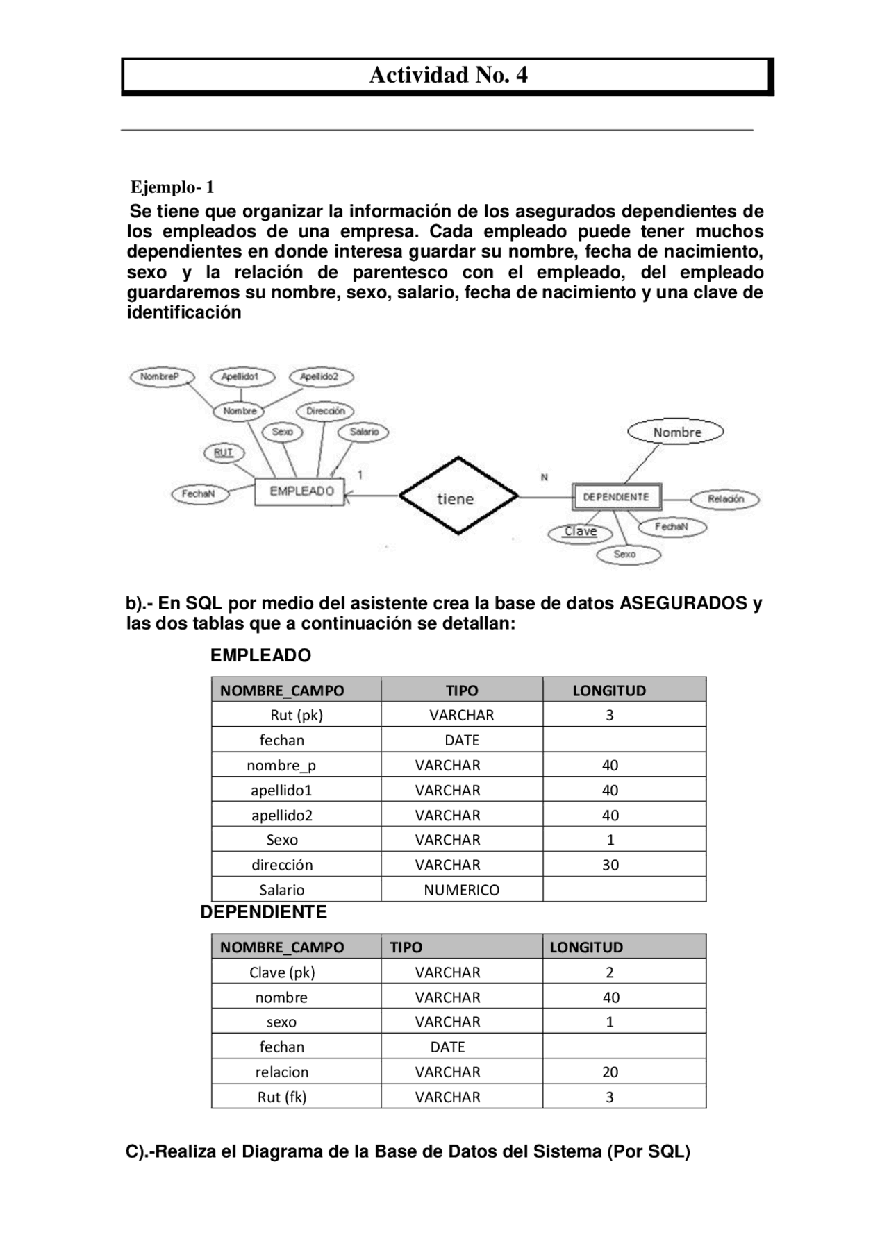 Practica Base de datos - Docsity