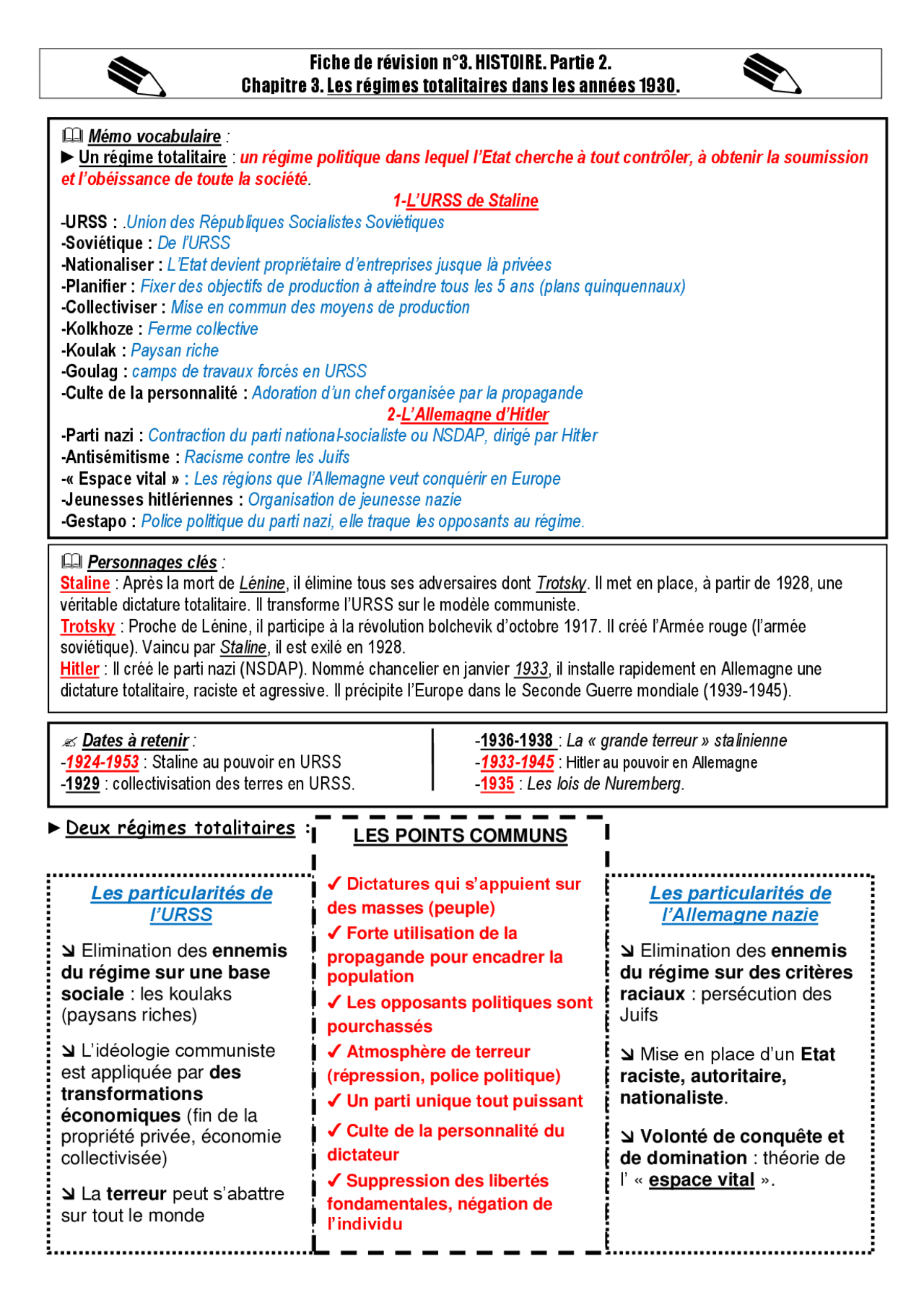 Fiche De Revision Regime Totalitaire – UJMBG
