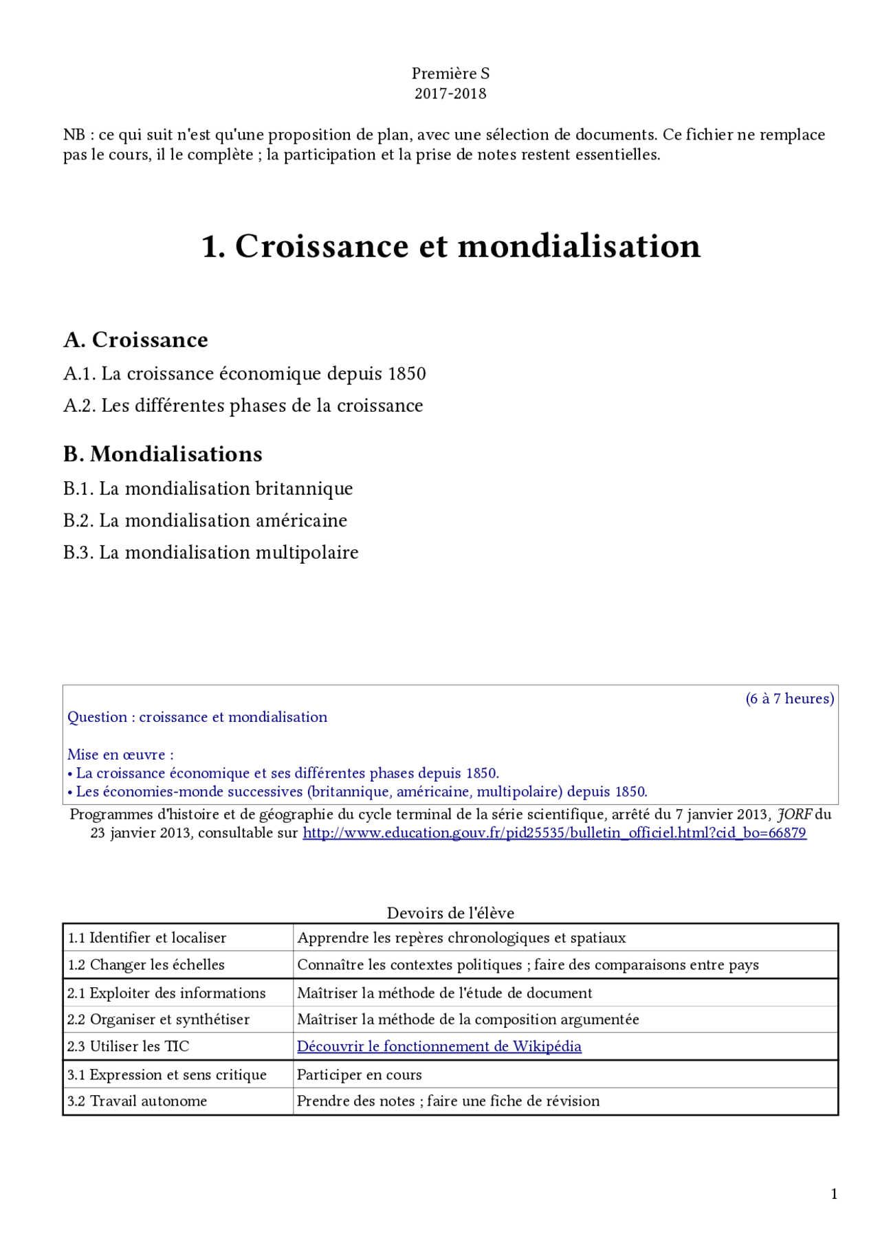 Croissance Et Mondialisation Depuis 1850 Docsity