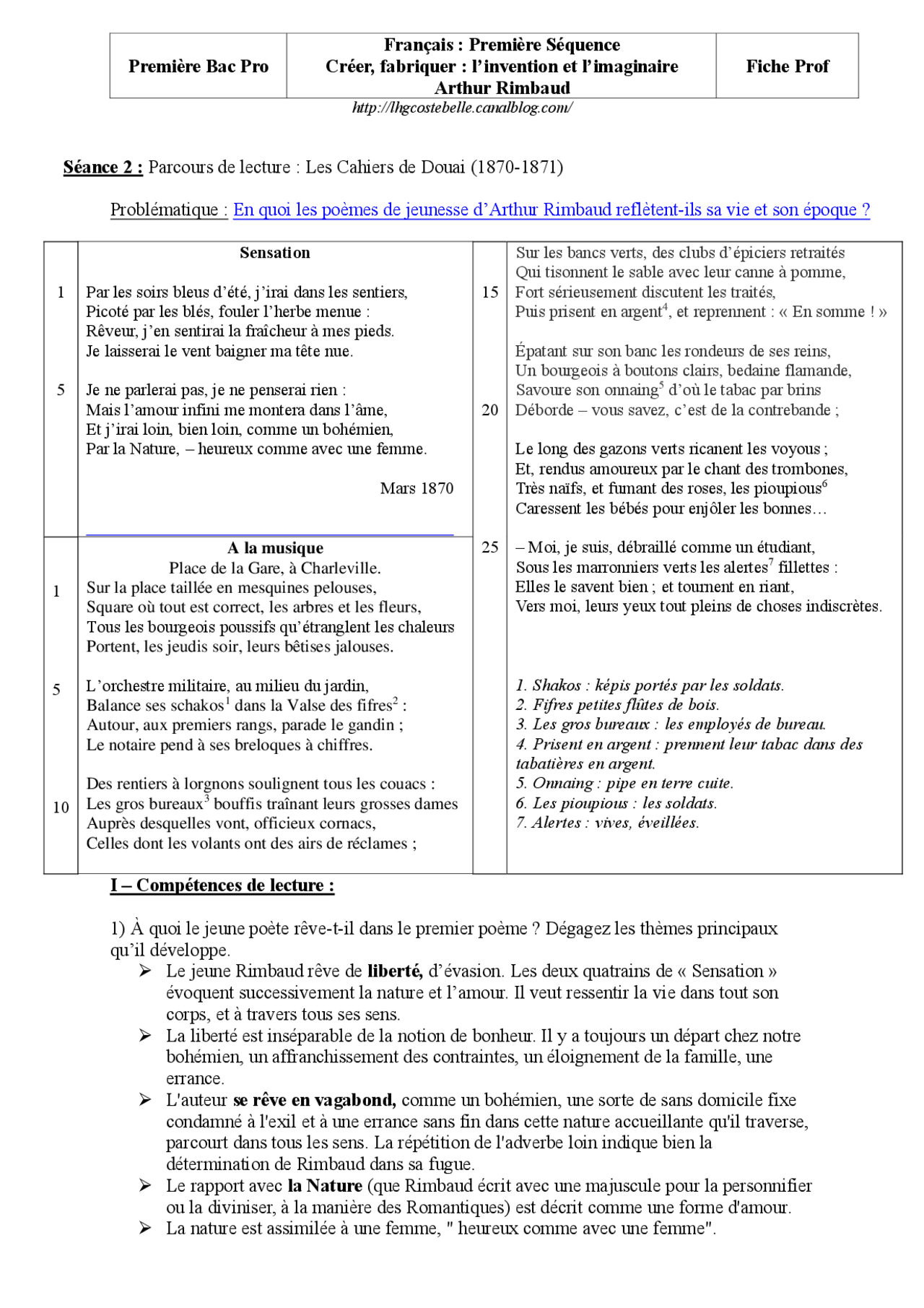 Les Cahiers De Douai Thèmes Principaux L'invention et l'imaginaire Arthur Rimbaud | Résumés Français | Docsity