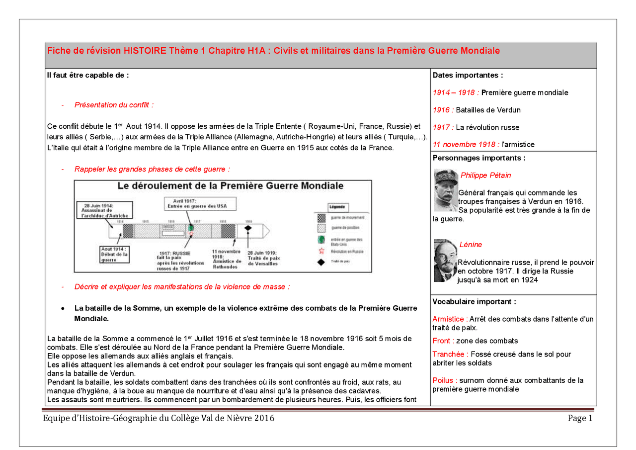 Fiche De Révision Sur La Première Guerre Mondiale Fiche de révision Histoire - Civils et militaires dans la Première