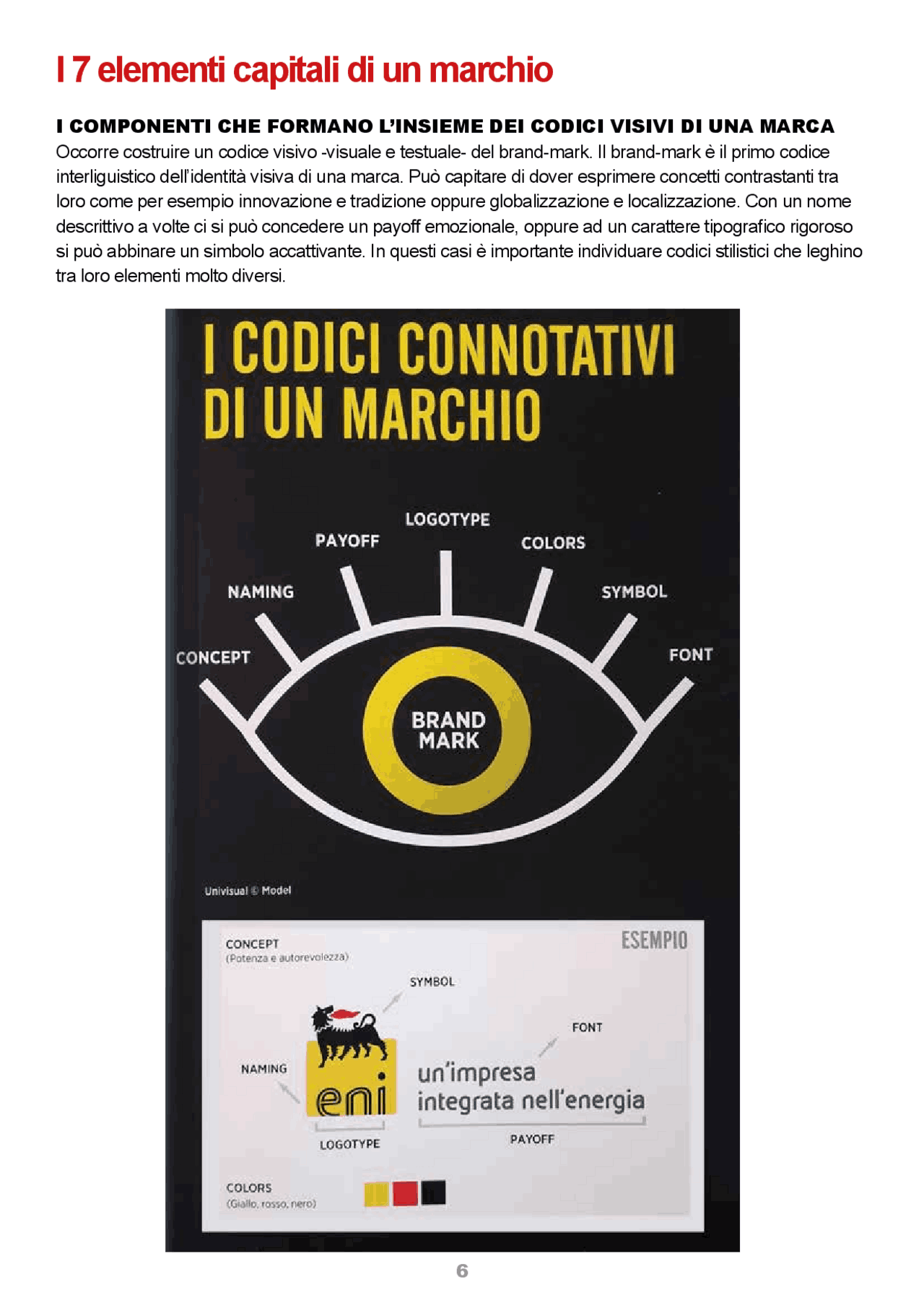 Sette elementi fondamentali di un marchio - Docsity