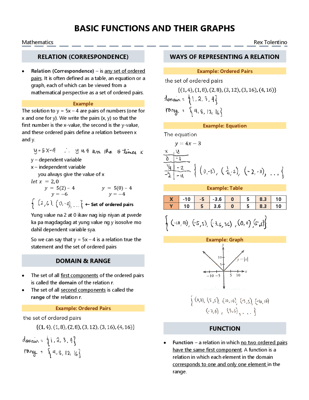 Basic Functions and their Graph | Study notes Mathematics | Docsity