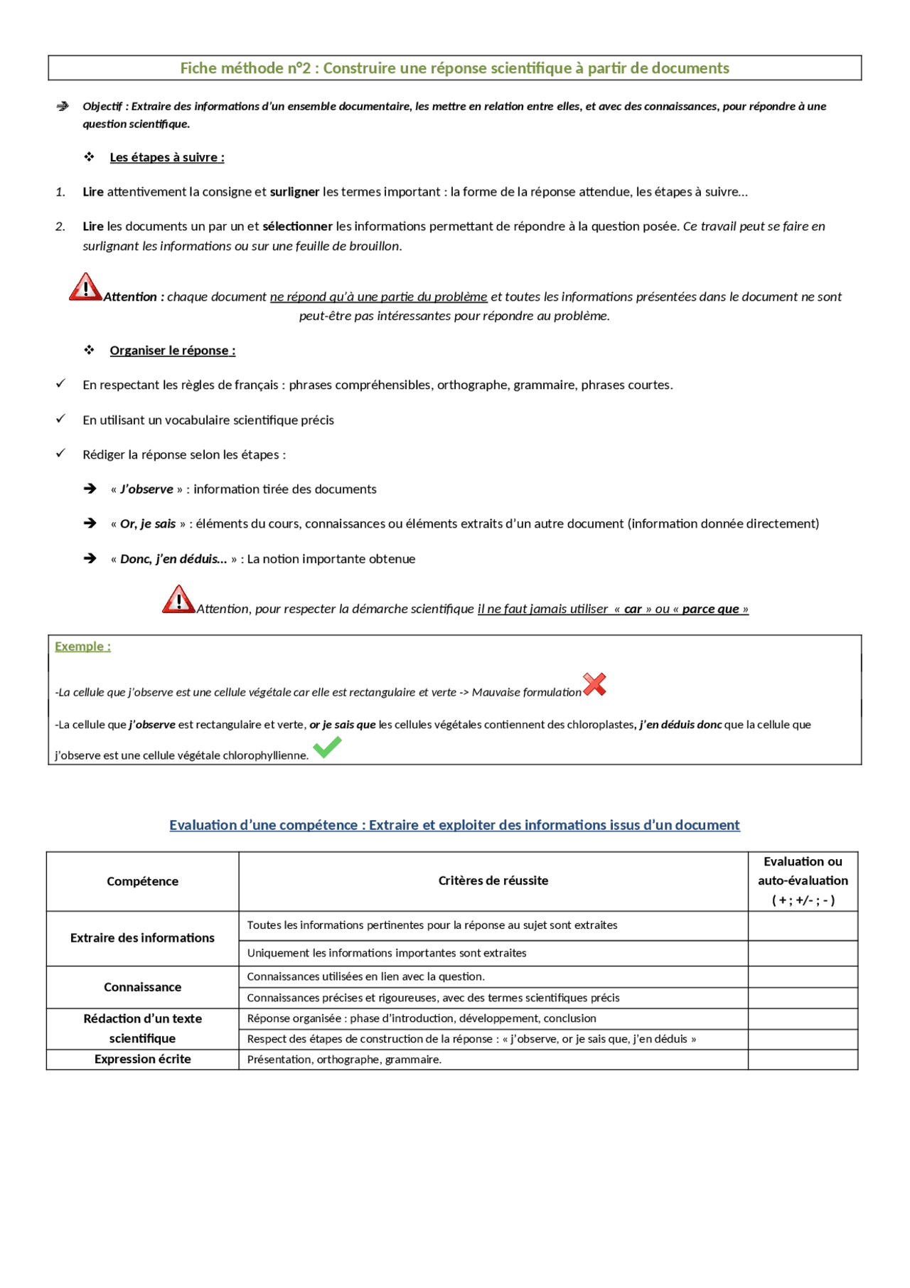 Methode Bac Svt Fiche méthode pour étude de document | Notes Sciences de la Vie et de la  Terre (SVT) | Docsity