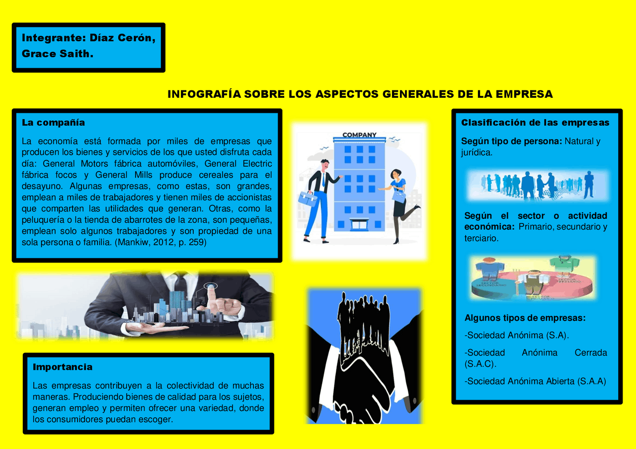 INFOGRAFÍA SOBRE LOS ASPECTOS GENERALES DE LA EMPRESA Docsity INFOGRAFÍA SOBRE LOS ASPECTOS GENERALES DE LA EMPRESA Docsity