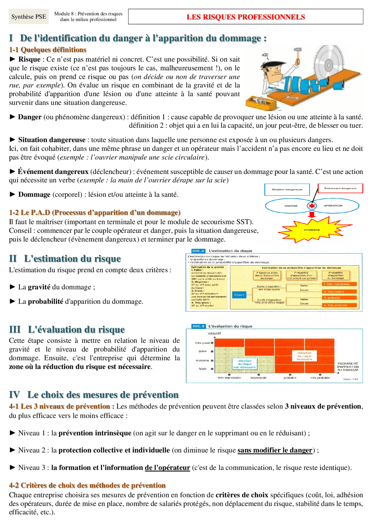 Exemple de situation dangereuse | Résumés Sécurité du lieu de travail ...