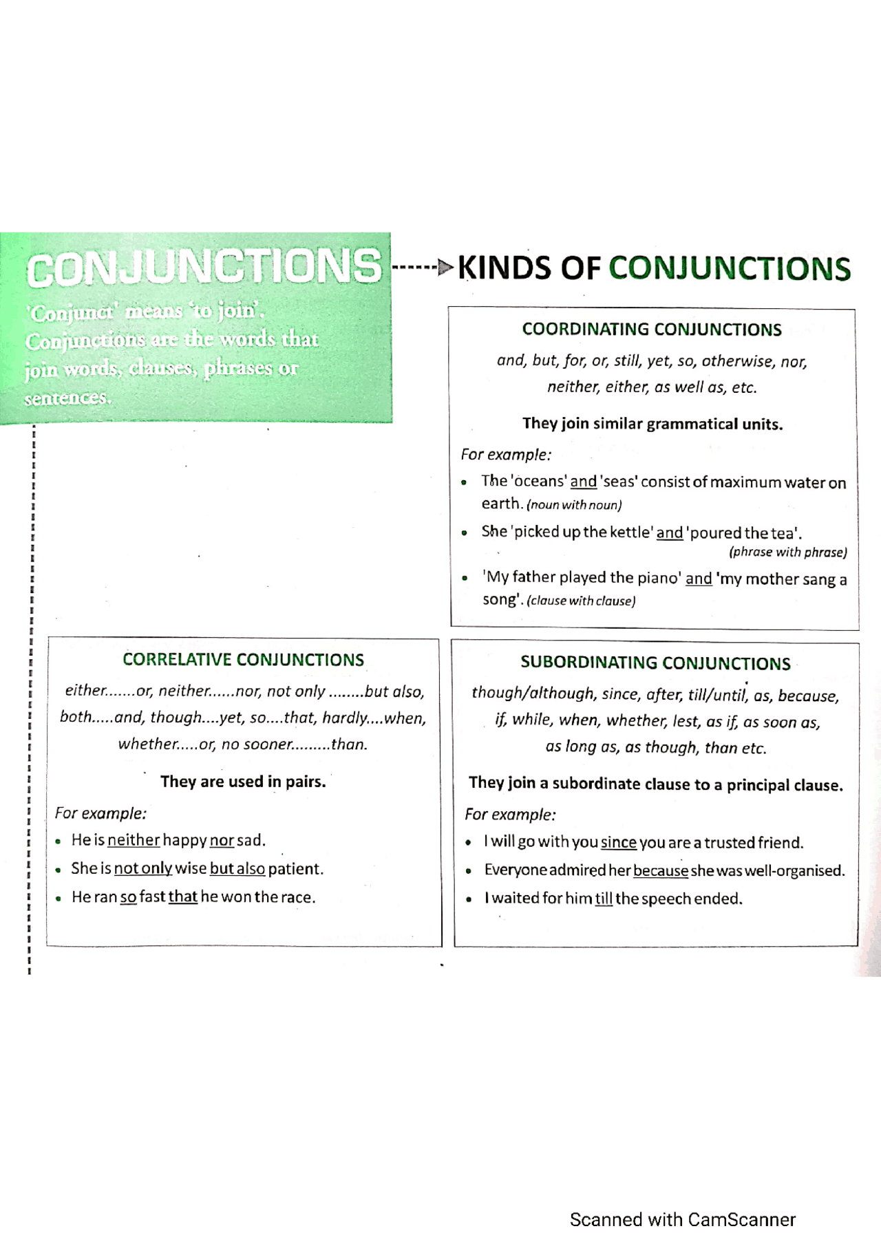 Conjunctions Study Guide - Docsity