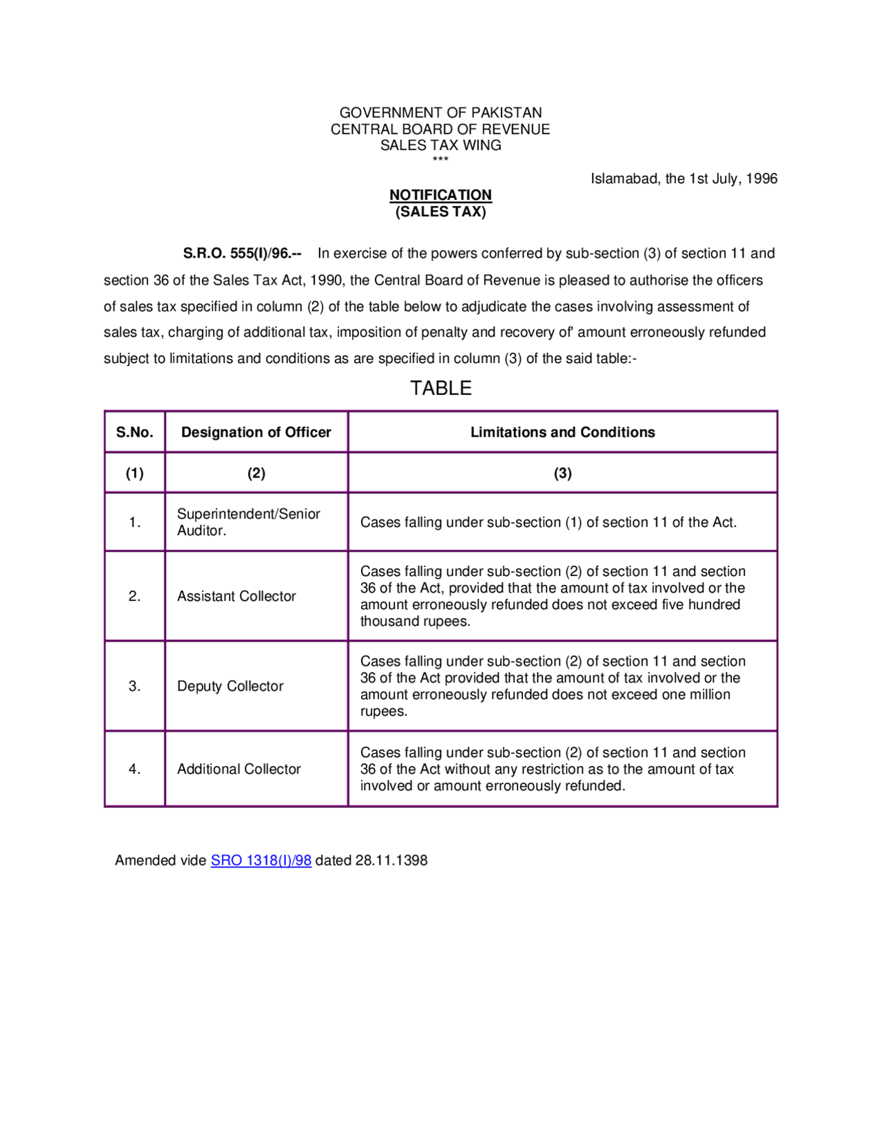 Statutory Regulatory Orders Docsity