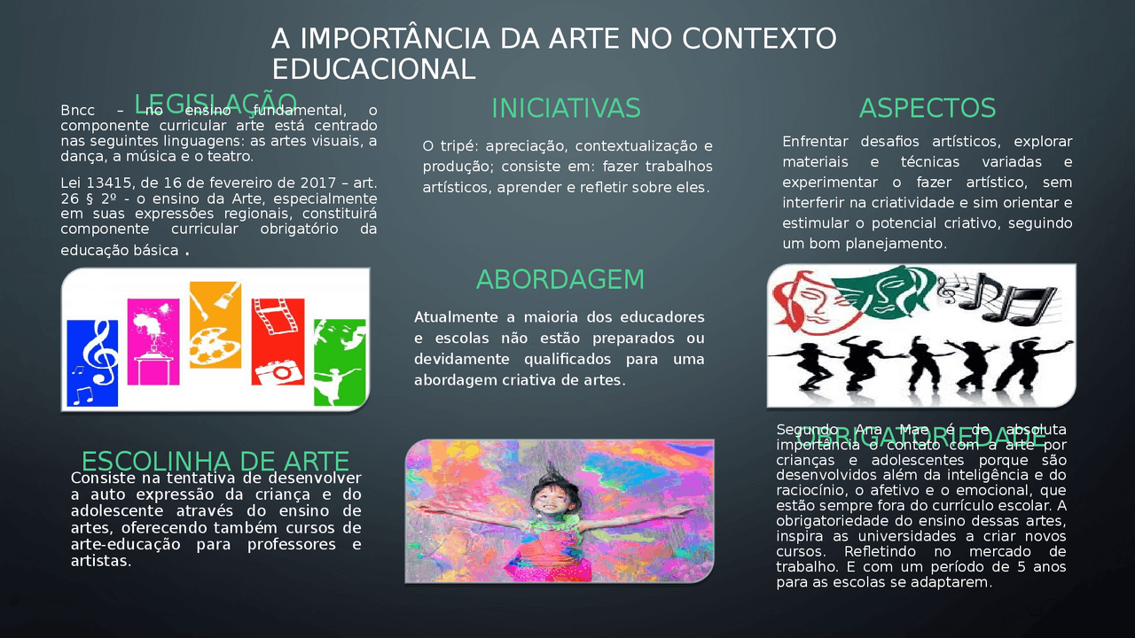 A importância da arte - Docsity