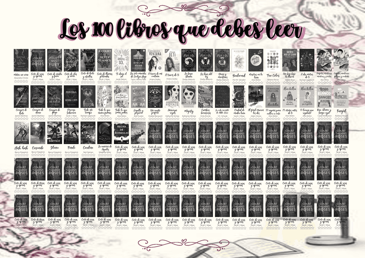 Los 100 libros q debes leer - Docsity