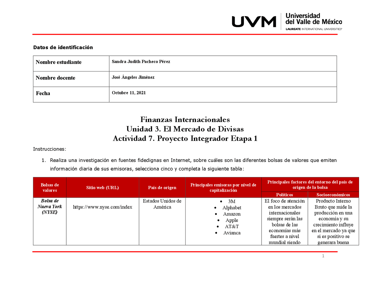 Actividad 7- Proyecto Integrador etapa 1 | Ejercicios de Finanzas y